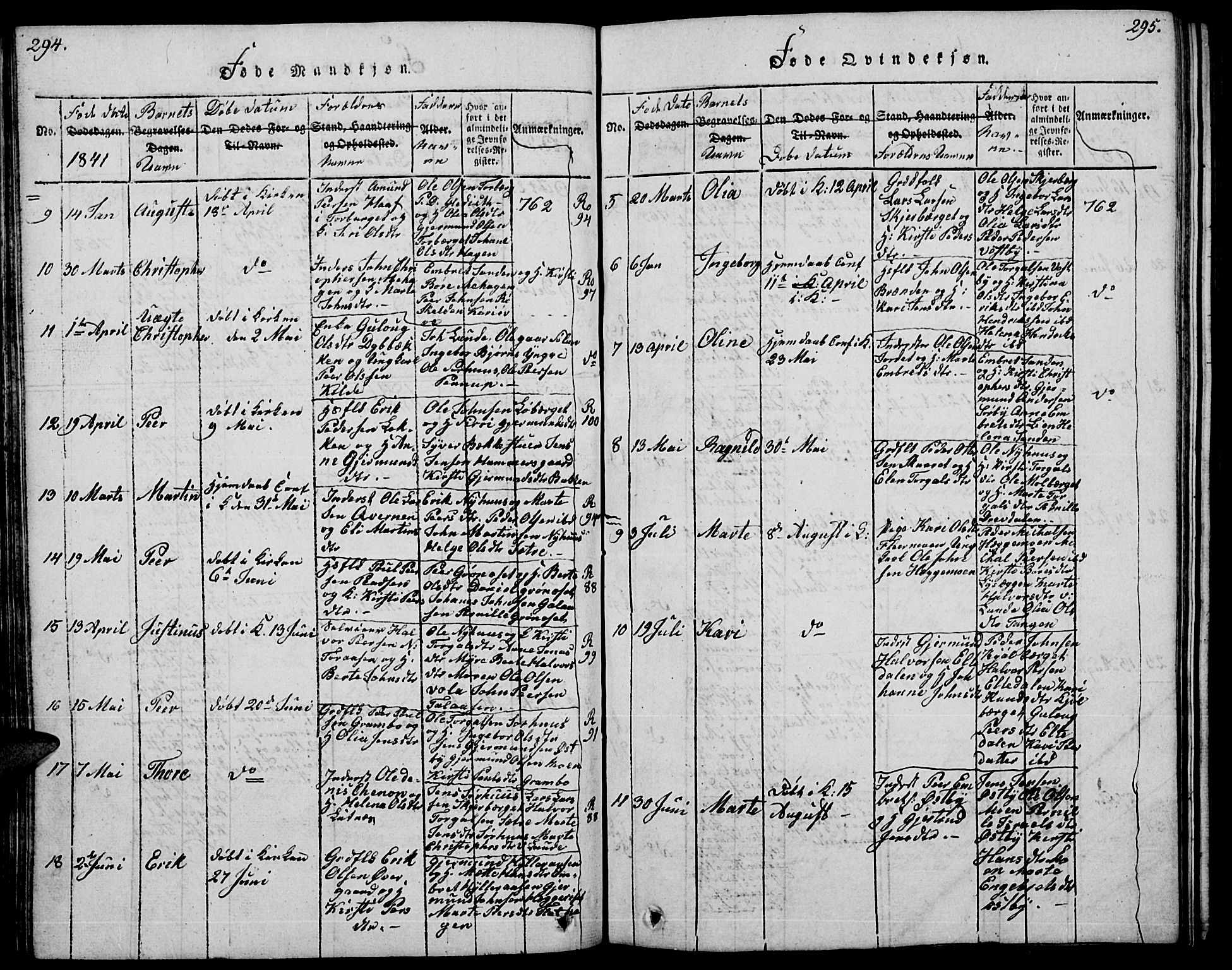 Trysil prestekontor, AV/SAH-PREST-046/H/Ha/Hab/L0004: Klokkerbok nr. 4, 1814-1841, s. 294-295