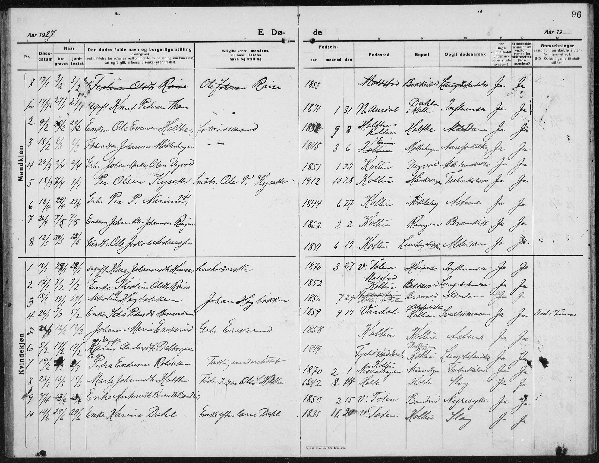 Kolbu prestekontor, AV/SAH-PREST-110/H/Ha/Hab/L0002: Klokkerbok nr. 2, 1925-1942, s. 96