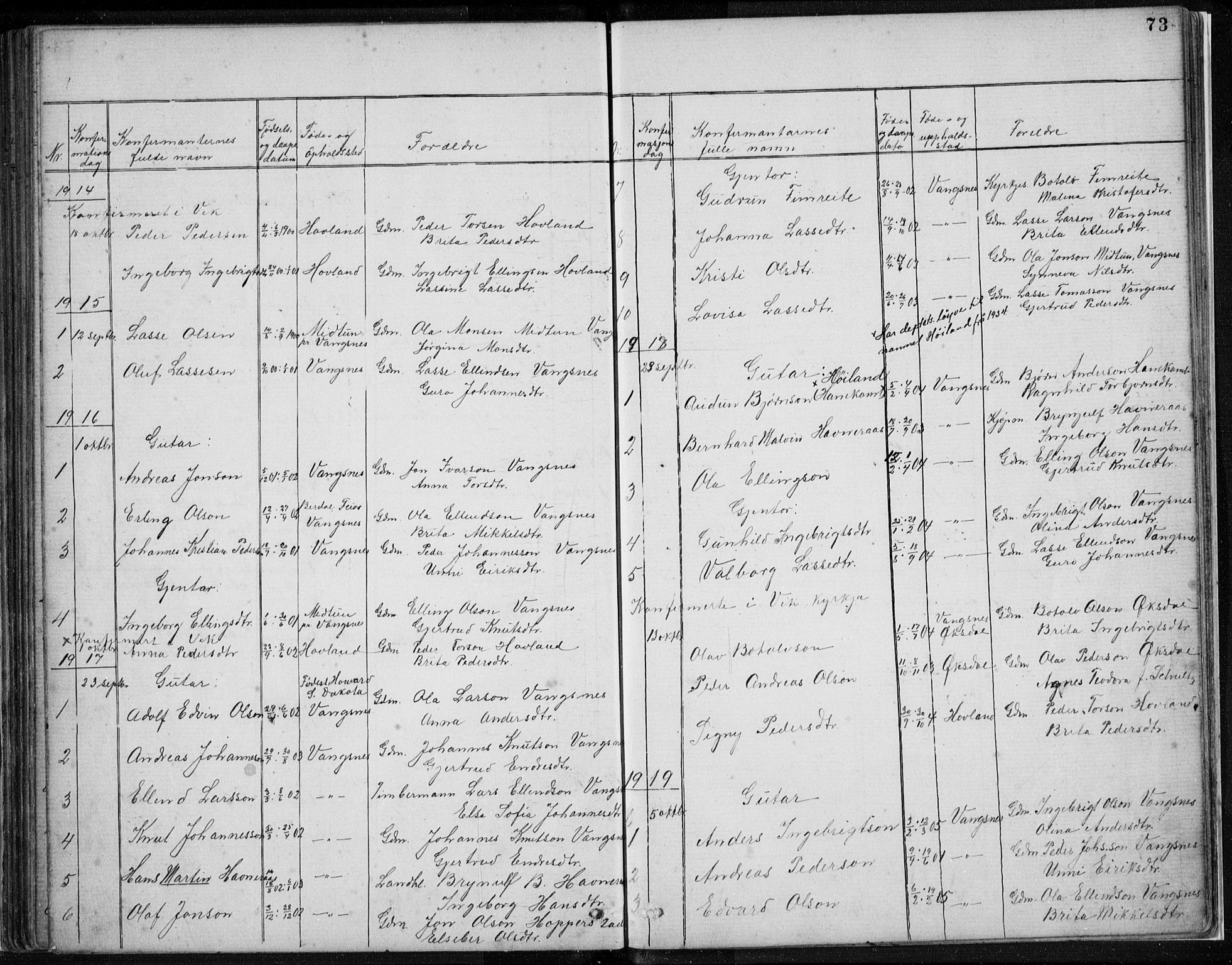Vik sokneprestembete, AV/SAB-A-81501/H/Hab/Habc/L0002: Klokkerbok nr. C 2, 1880-1934, s. 73