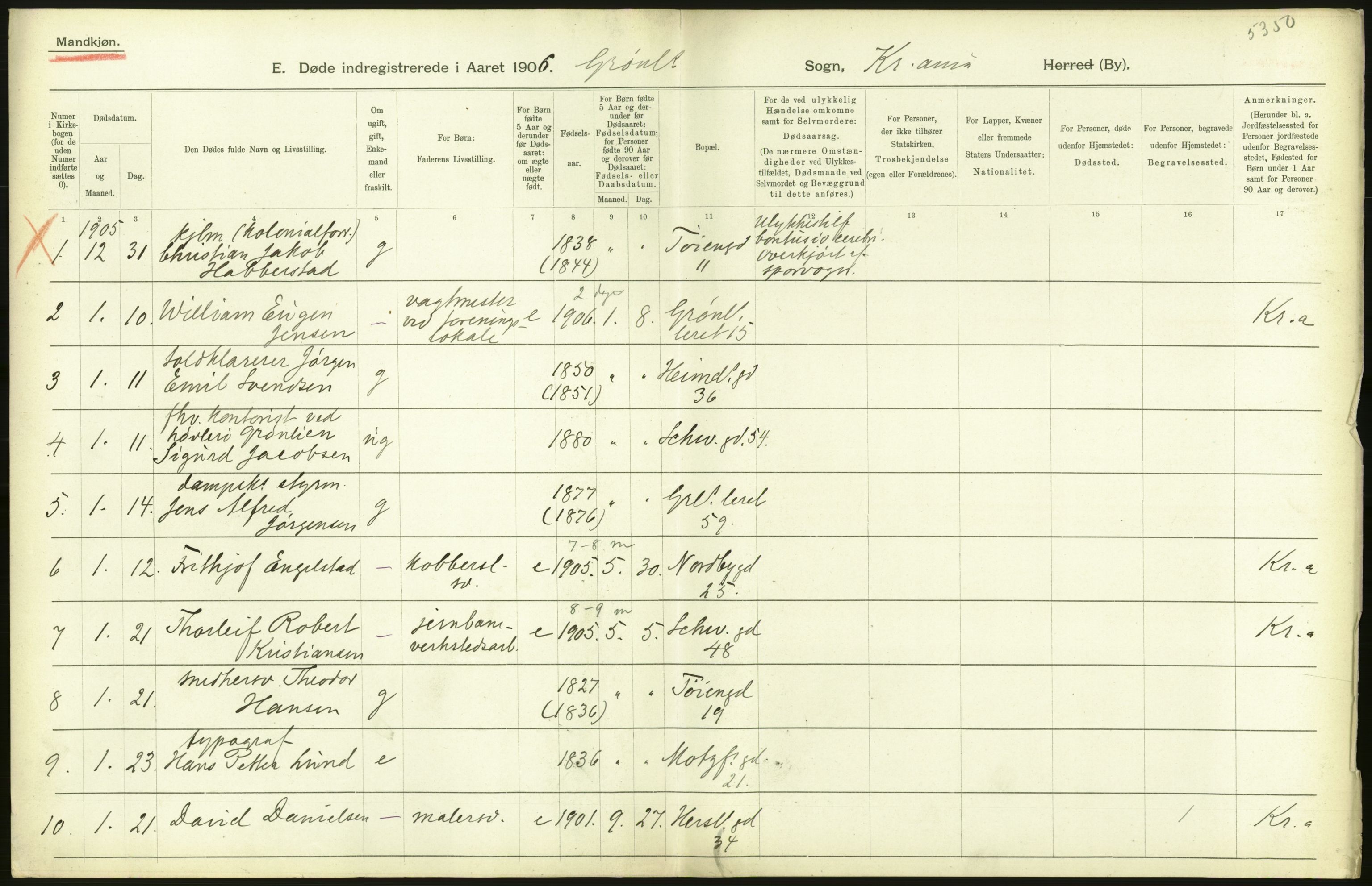 Statistisk sentralbyrå, Sosiodemografiske emner, Befolkning, RA/S-2228/D/Df/Dfa/Dfad/L0009: Kristiania: Døde, 1906, s. 72