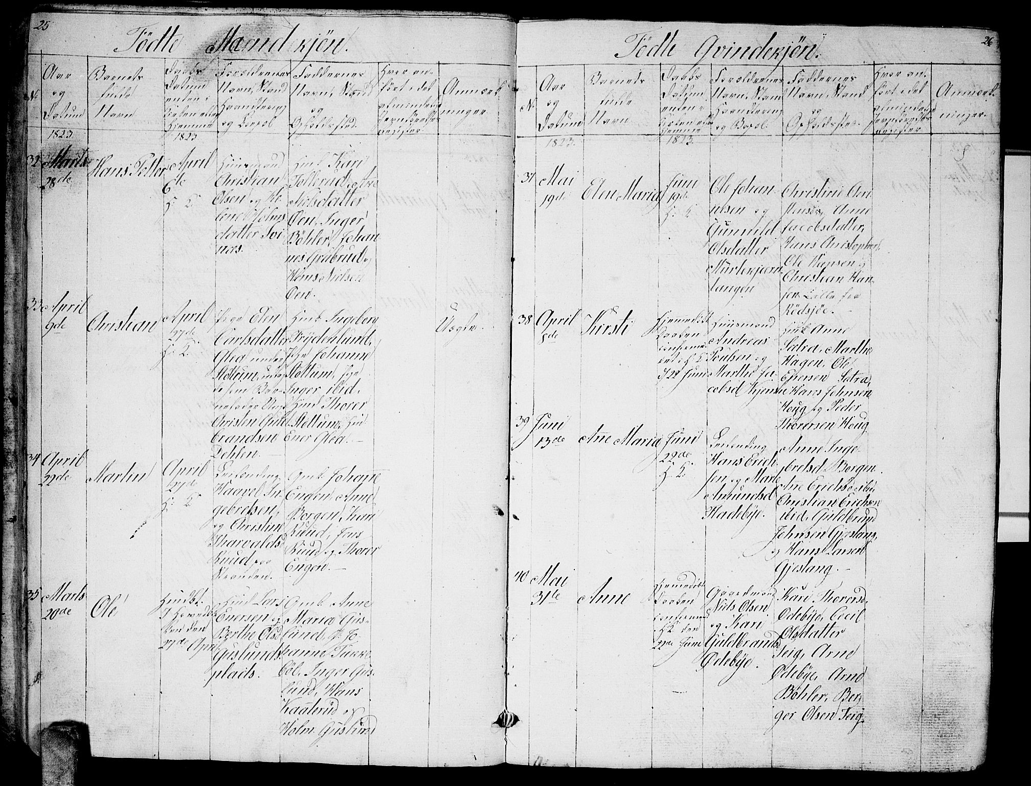 Enebakk prestekontor Kirkebøker, AV/SAO-A-10171c/G/Ga/L0002: Klokkerbok nr. I 2, 1822-1833, s. 25-26