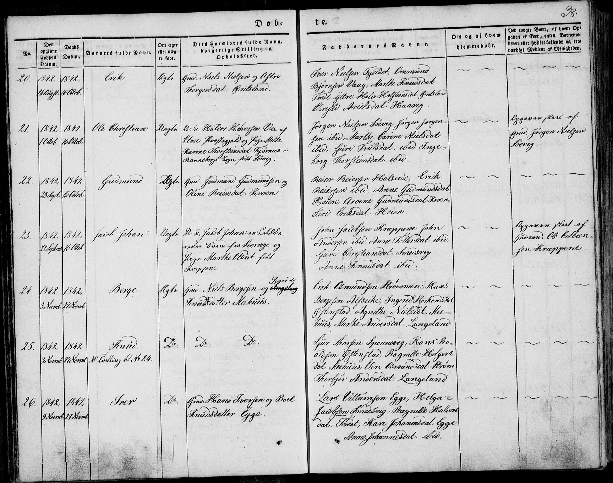 Skjold sokneprestkontor, AV/SAST-A-101847/H/Ha/Haa/L0006: Ministerialbok nr. A 6.1, 1835-1858, s. 38