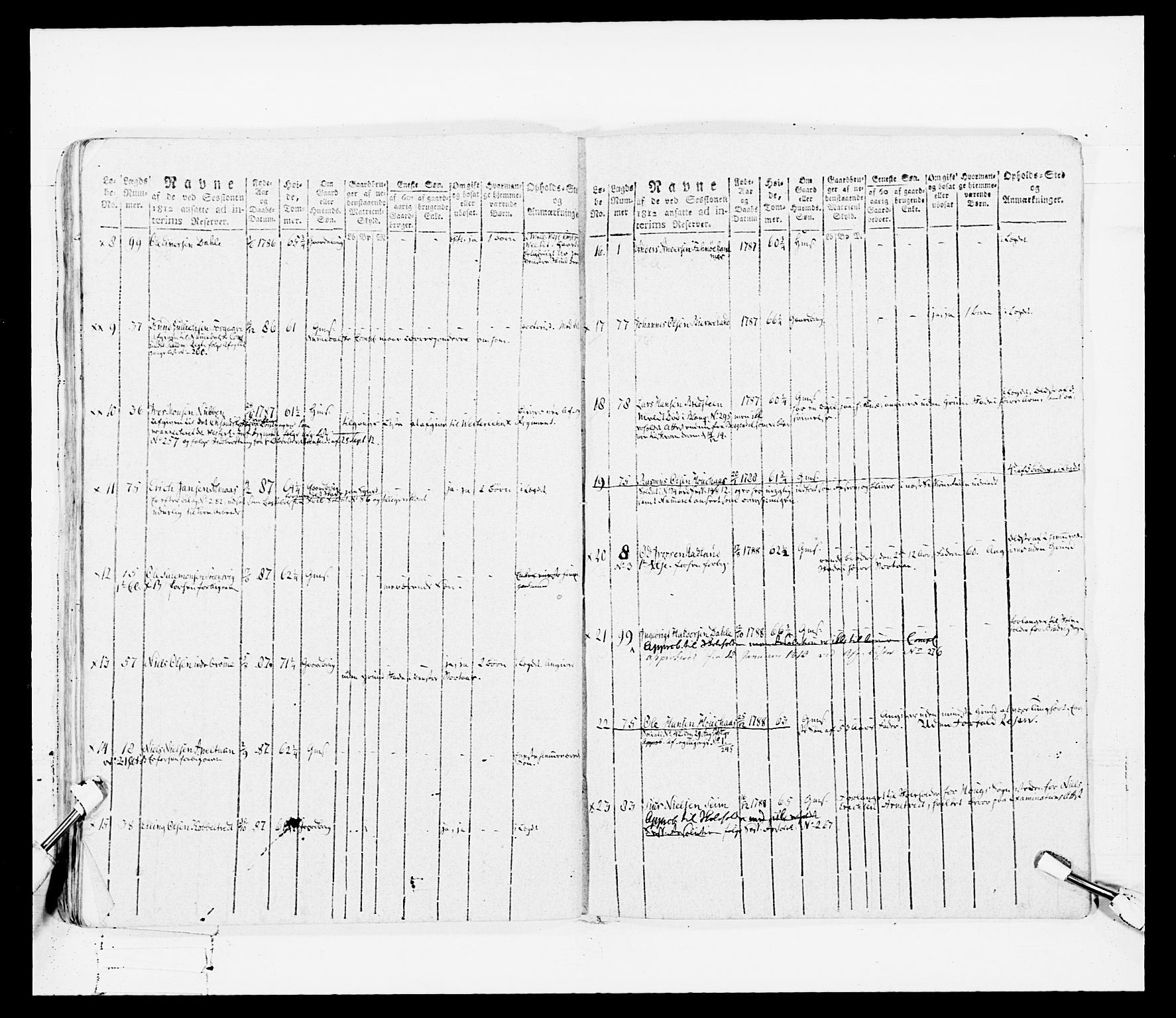 Generalitets- og kommissariatskollegiet, Det kongelige norske kommissariatskollegium, RA/EA-5420/E/Eh/L0099: Bergenhusiske nasjonale infanteriregiment, 1812, s. 421