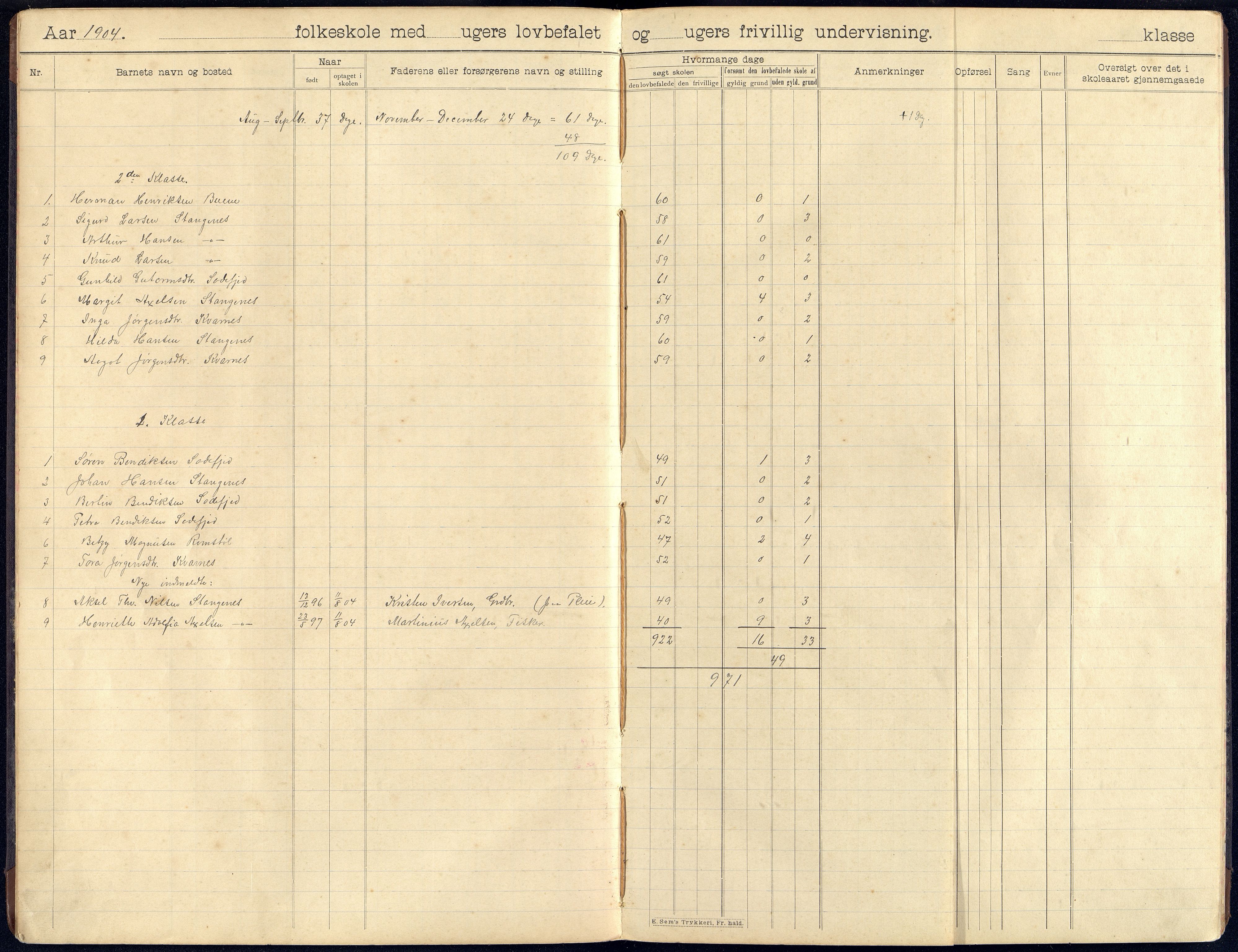 Randesund kommune - Sodefjed Skolekrets, ARKSOR/1001RA550/H/L0001/0001: Skoleprotokoller og avgangsvitnemålprotokoll / Skoleprotokoll, 1904-1907