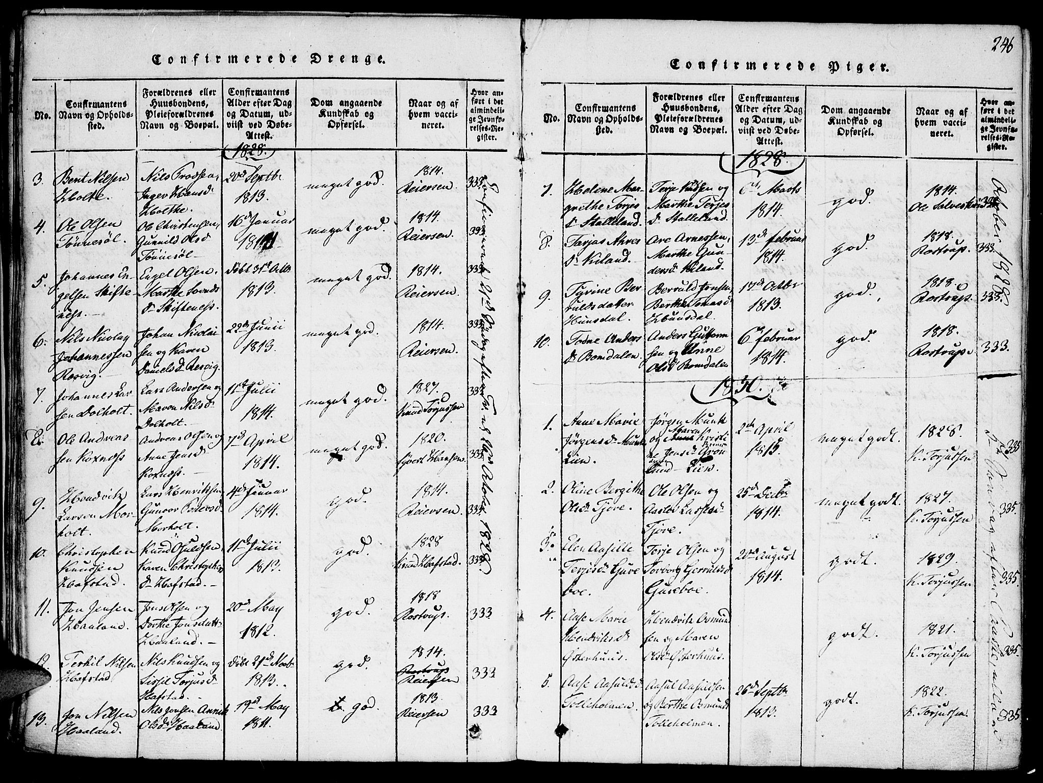 Hommedal sokneprestkontor, SAK/1111-0023/F/Fa/Fab/L0003: Ministerialbok nr. A 3, 1815-1848, s. 246