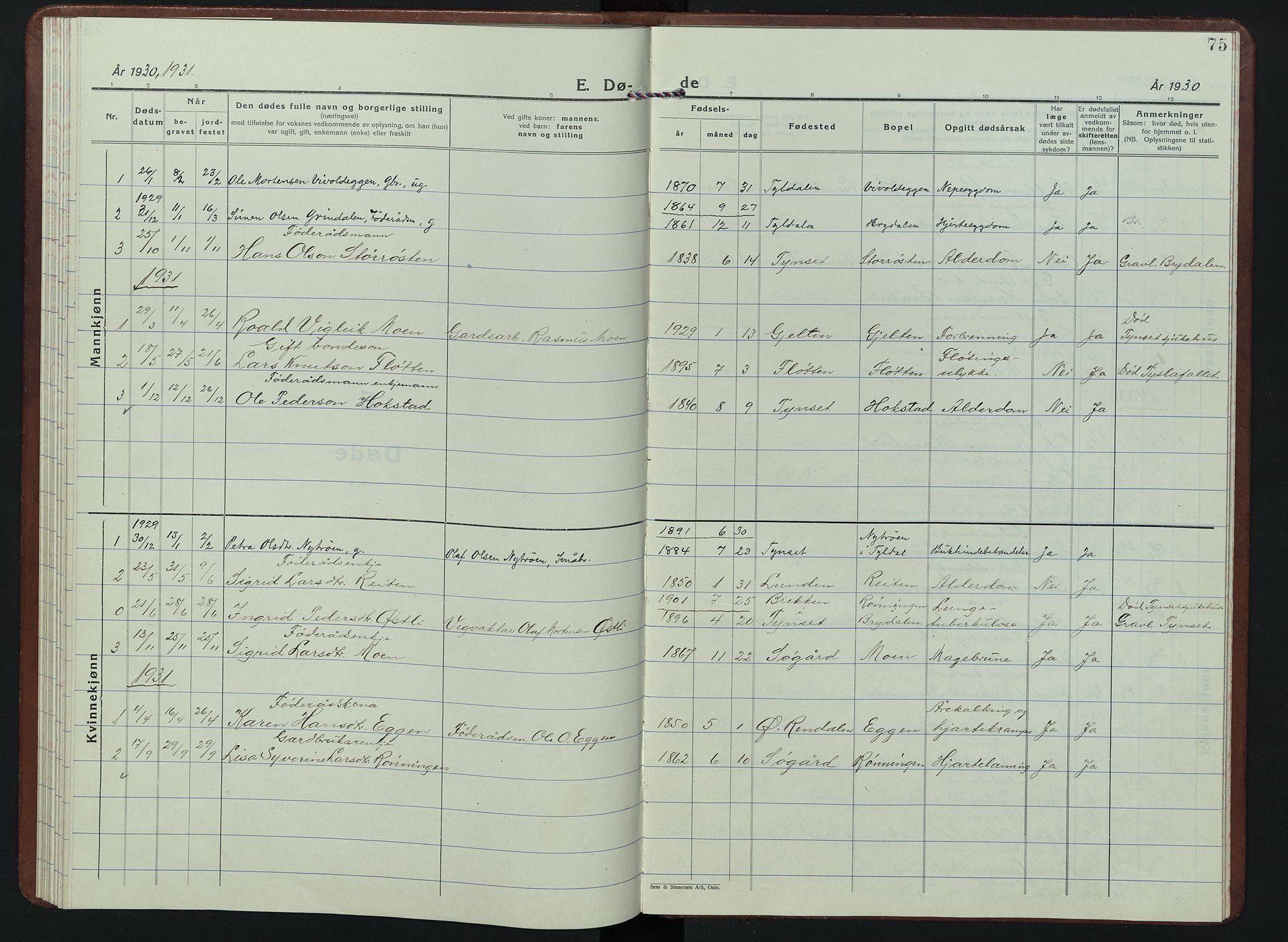 Tynset prestekontor, AV/SAH-PREST-058/H/Ha/Hab/L0013: Klokkerbok nr. 13, 1930-1946, s. 75