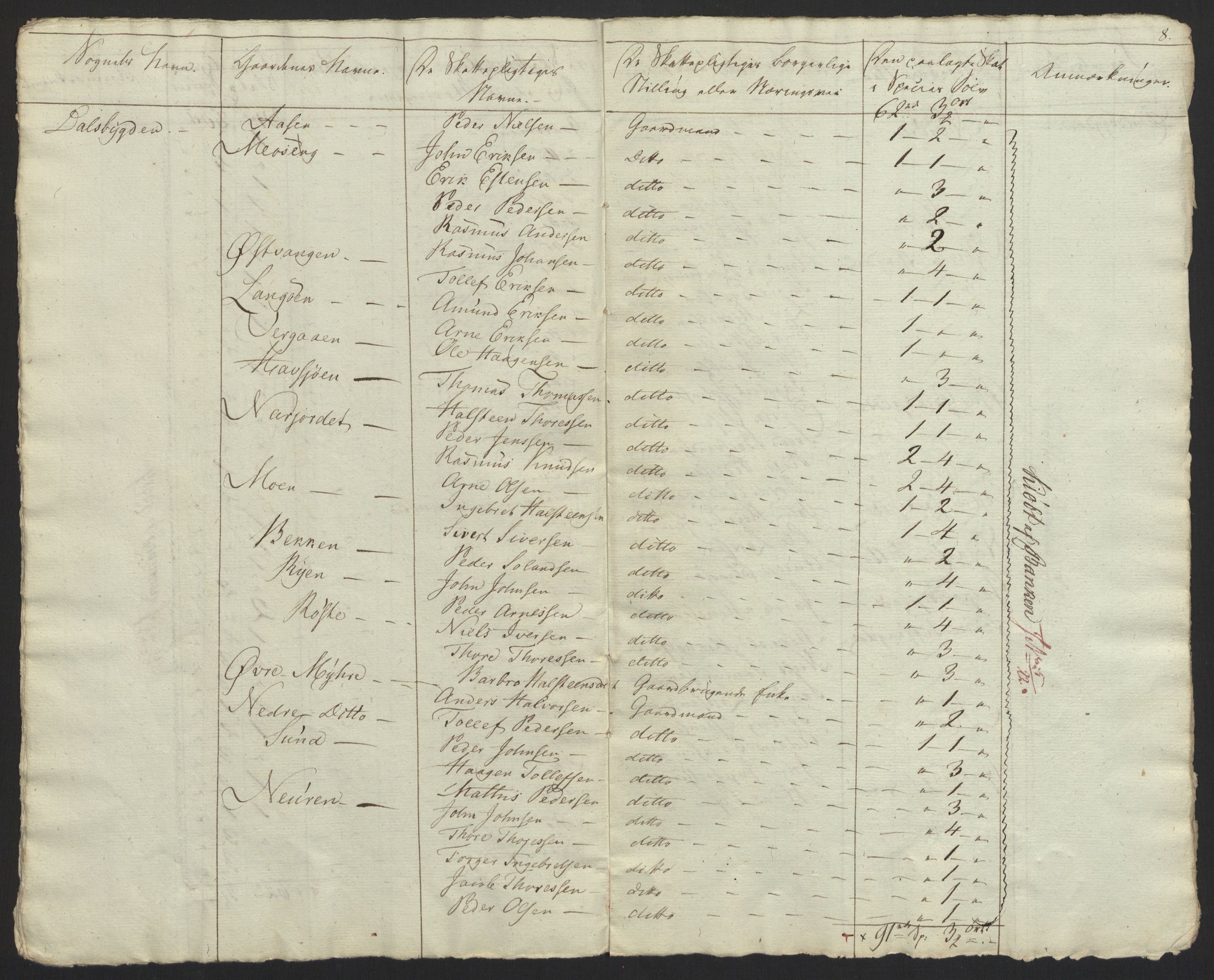 Sølvskatten 1816, NOBA/SOLVSKATTEN/A/L0012: Bind 13: Østerdalen fogderi, 1816, s. 35