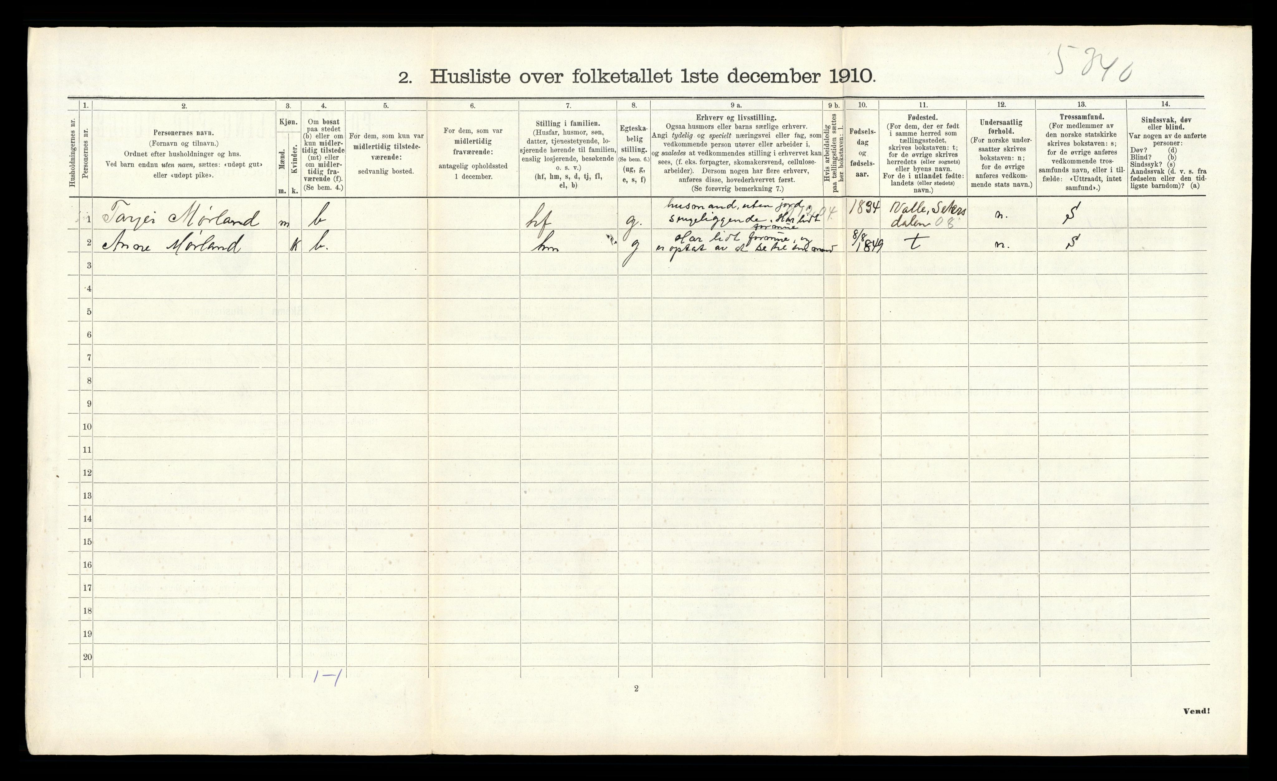 RA, Folketelling 1910 for 0831 Fyresdal herred, 1910, s. 240