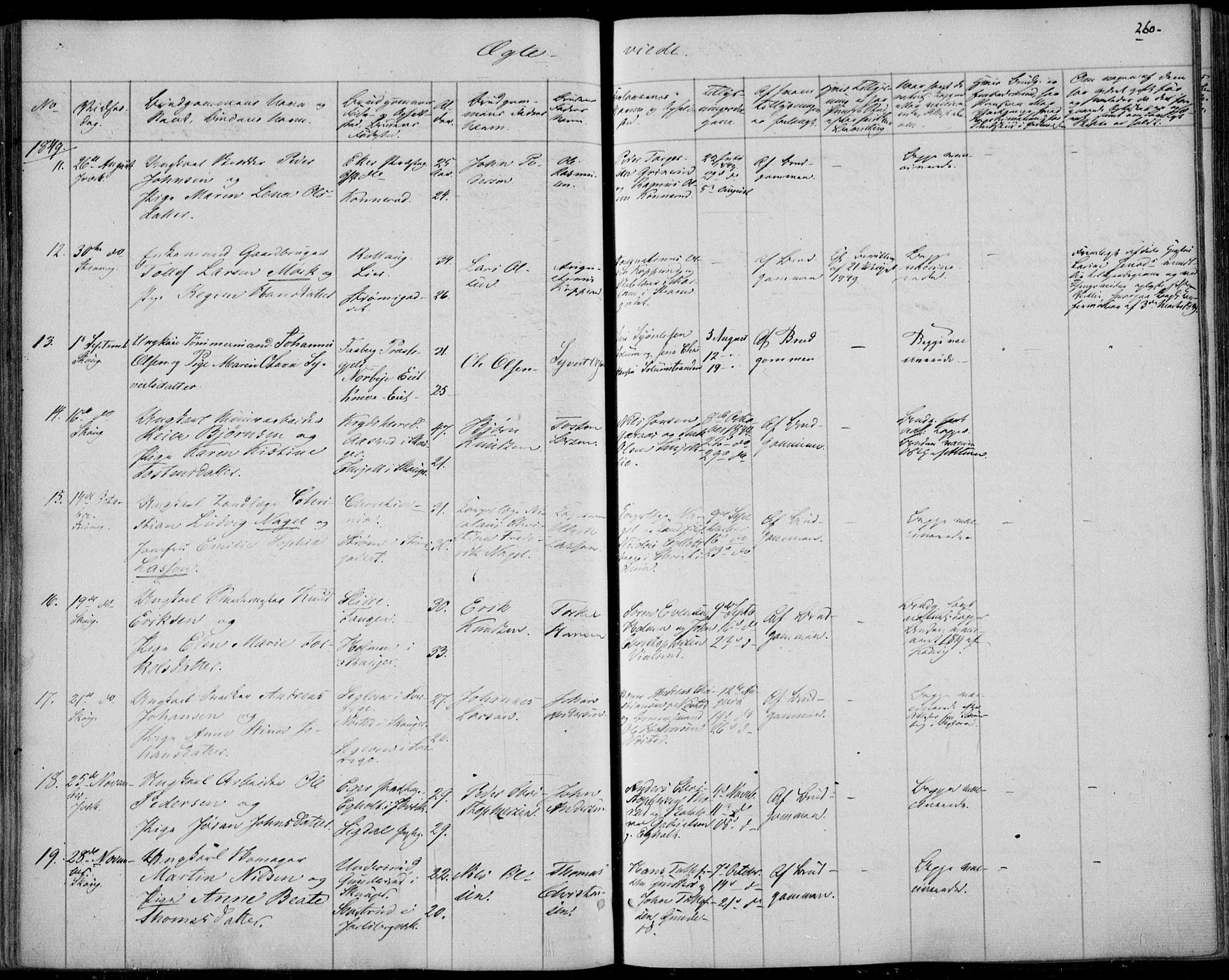 Skoger kirkebøker, SAKO/A-59/F/Fa/L0003: Ministerialbok nr. I 3, 1842-1861, s. 260