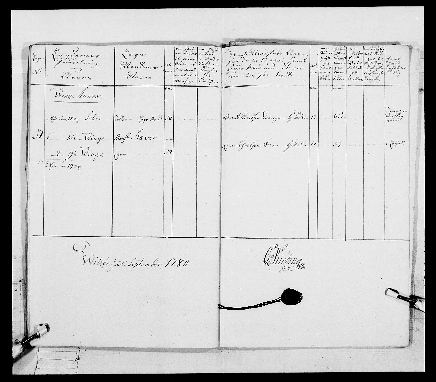 Generalitets- og kommissariatskollegiet, Det kongelige norske kommissariatskollegium, AV/RA-EA-5420/E/Eh/L0087: 3. Trondheimske nasjonale infanteriregiment, 1780, s. 166