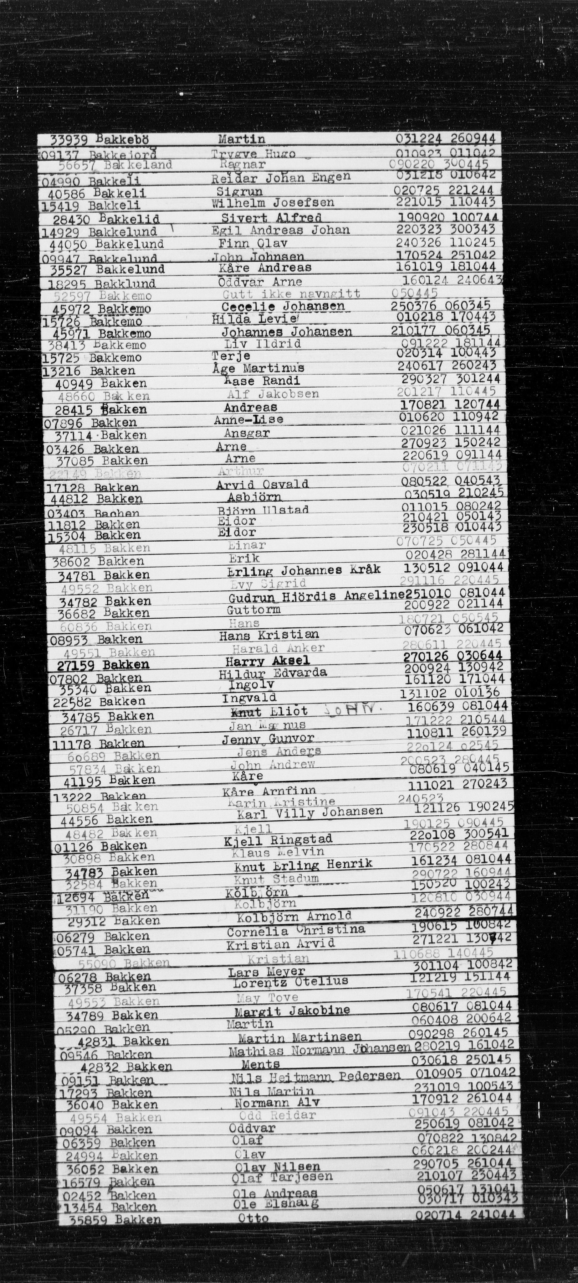 Den Kgl. Norske Legasjons Flyktningskontor, RA/S-6753/V/Va/L0022: Kjesäterkartoteket.  Alfabetisk register, A-Å., 1940-1945, s. 56