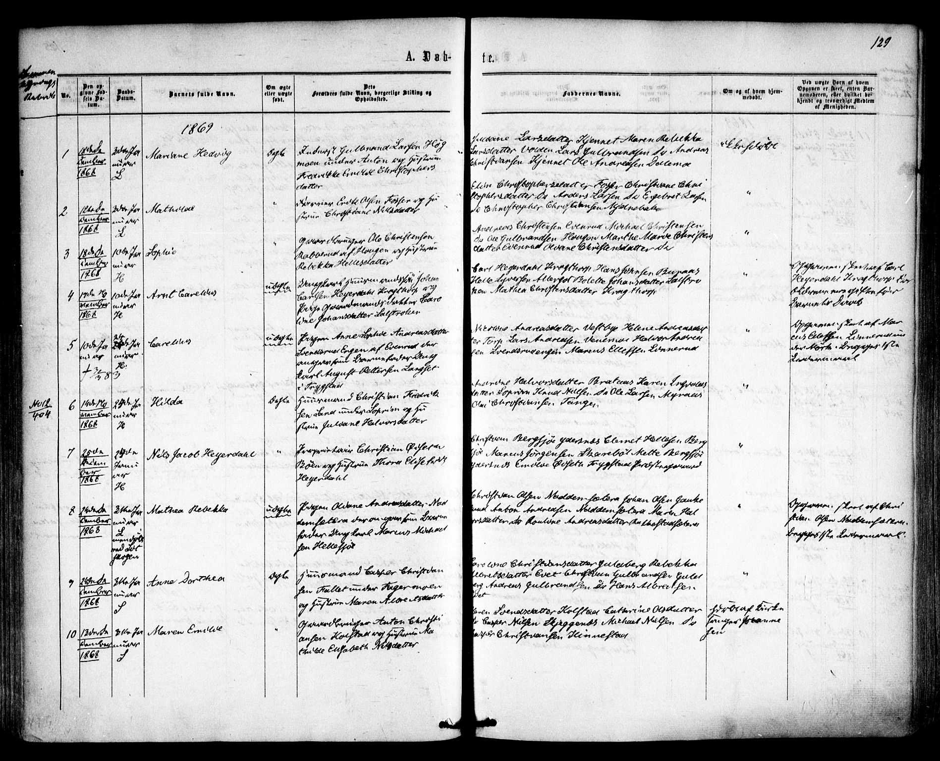 Høland prestekontor Kirkebøker, AV/SAO-A-10346a/F/Fa/L0011: Ministerialbok nr. I 11, 1862-1869, s. 129