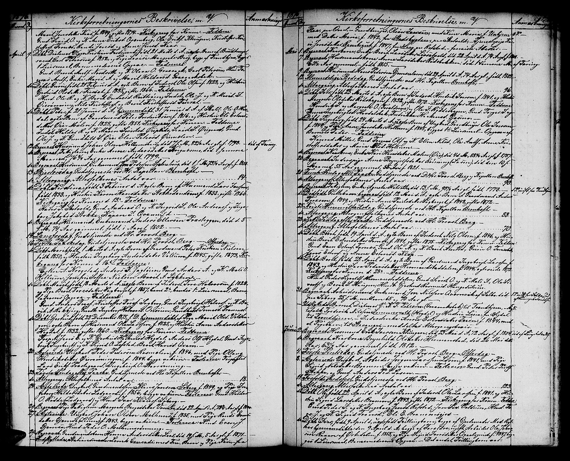 Ministerialprotokoller, klokkerbøker og fødselsregistre - Sør-Trøndelag, SAT/A-1456/691/L1093: Klokkerbok nr. 691C04, 1852-1879, s. 128
