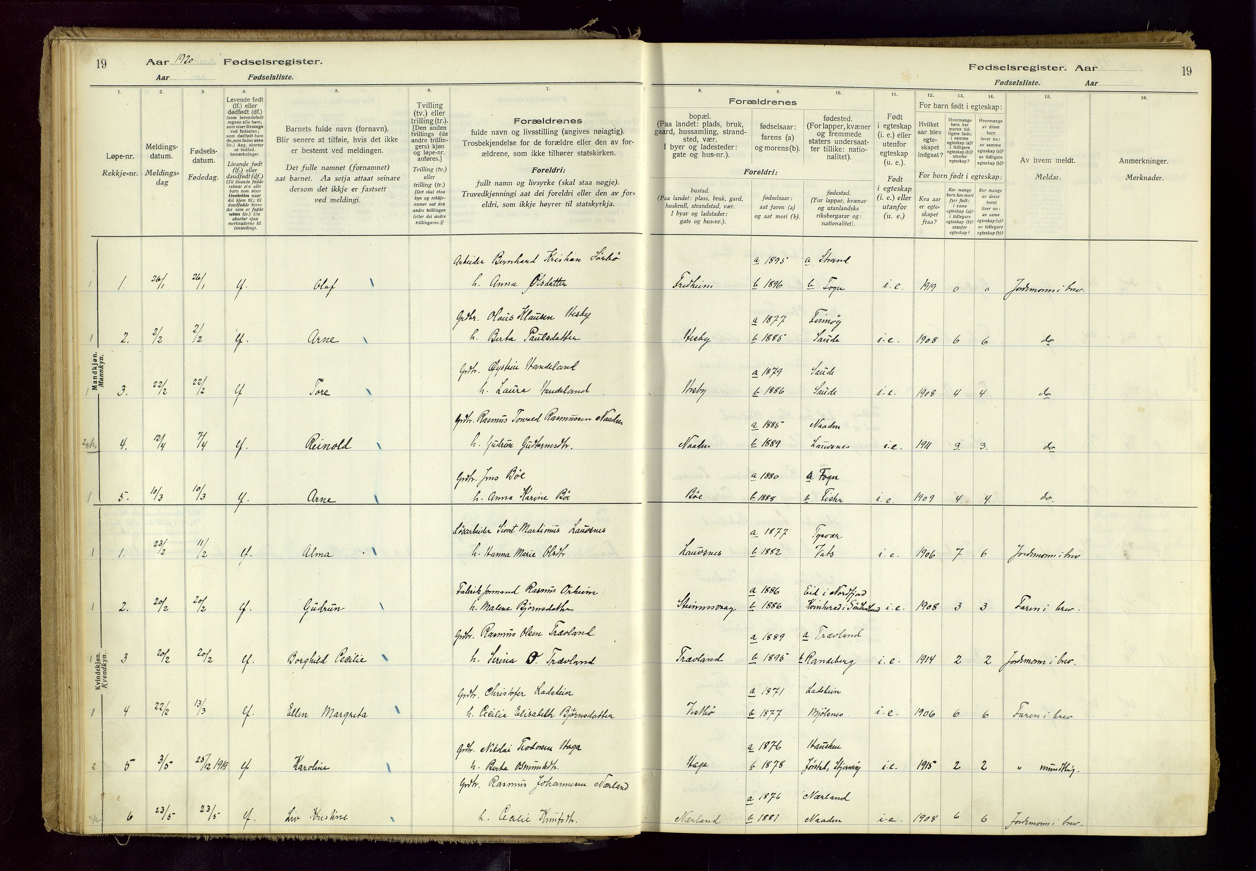 Finnøy sokneprestkontor, SAST/A-101825/I/Id/L0001: Fødselsregister nr. 1, 1916-1977, s. 19