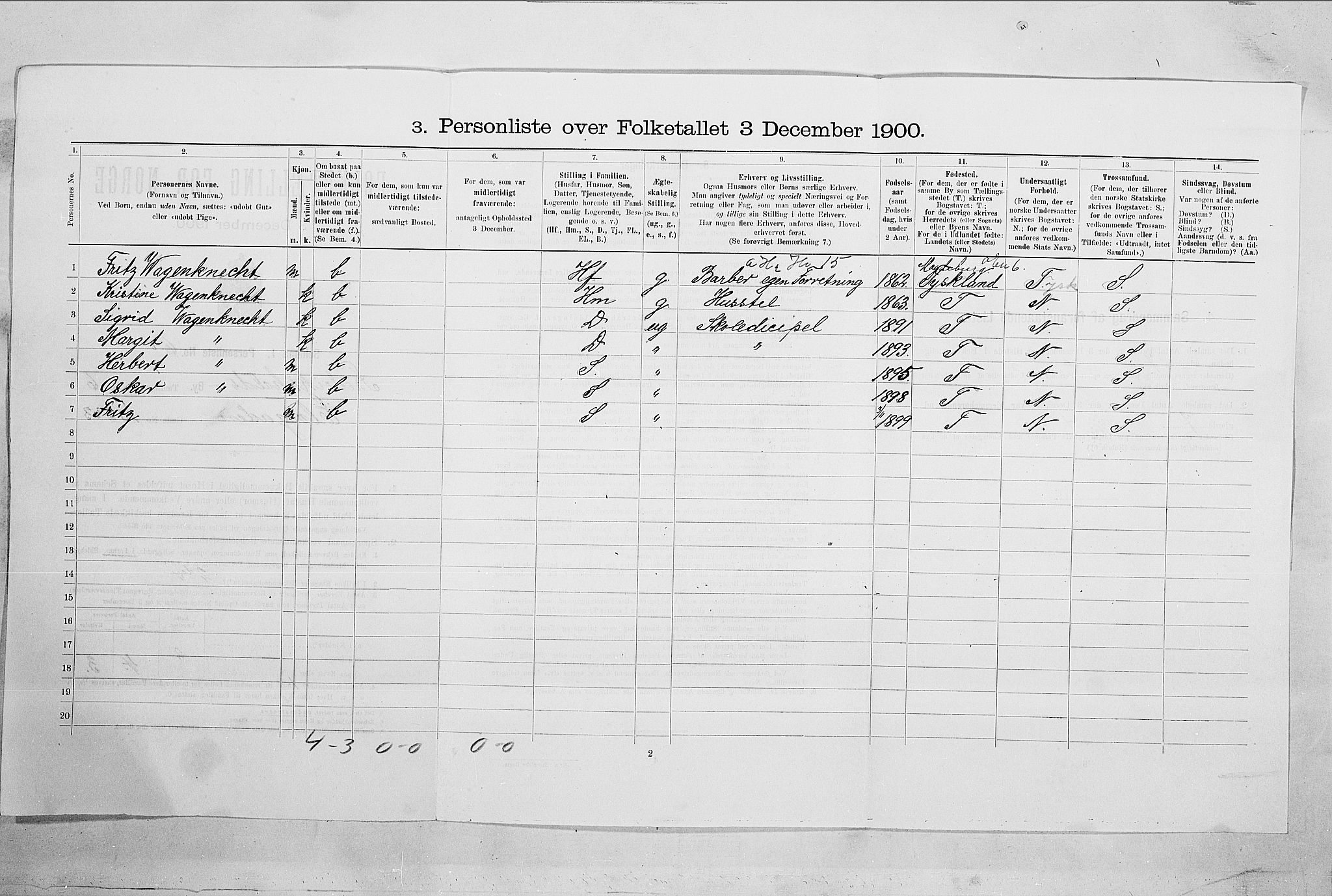 SAO, Folketelling 1900 for 0101 Fredrikshald kjøpstad, 1900