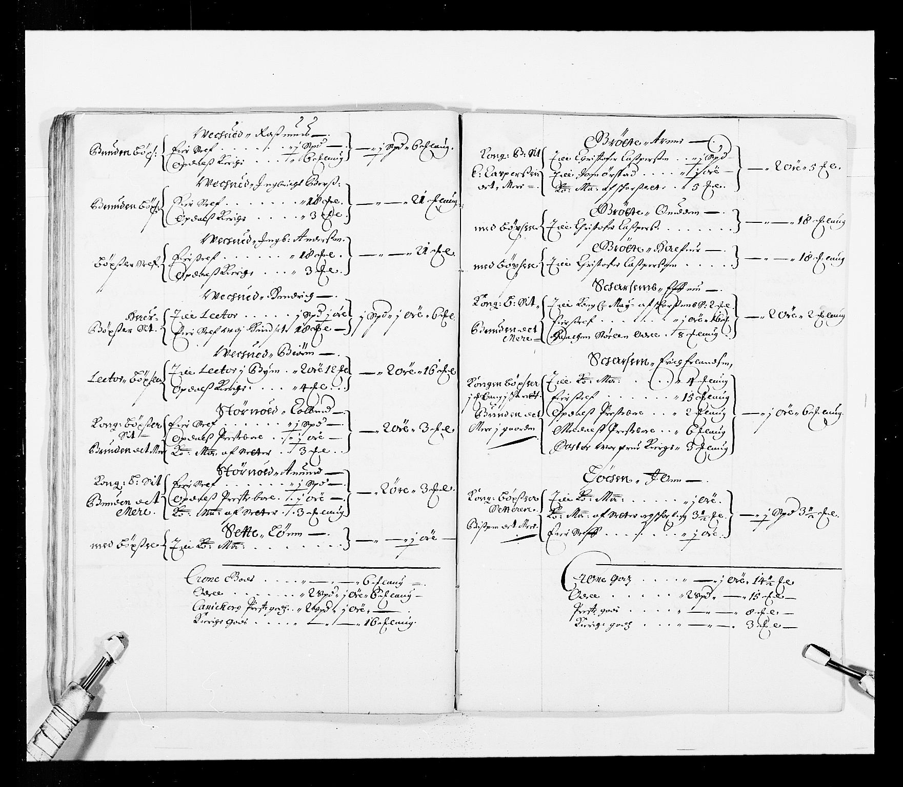 Stattholderembetet 1572-1771, AV/RA-EA-2870/Ek/L0033b/0001: Jordebøker 1662-1720: / Matrikler for Strinda, Selbu, Orkdal, Stjørdal, Gauldal og Fosen, 1670-1671, s. 126