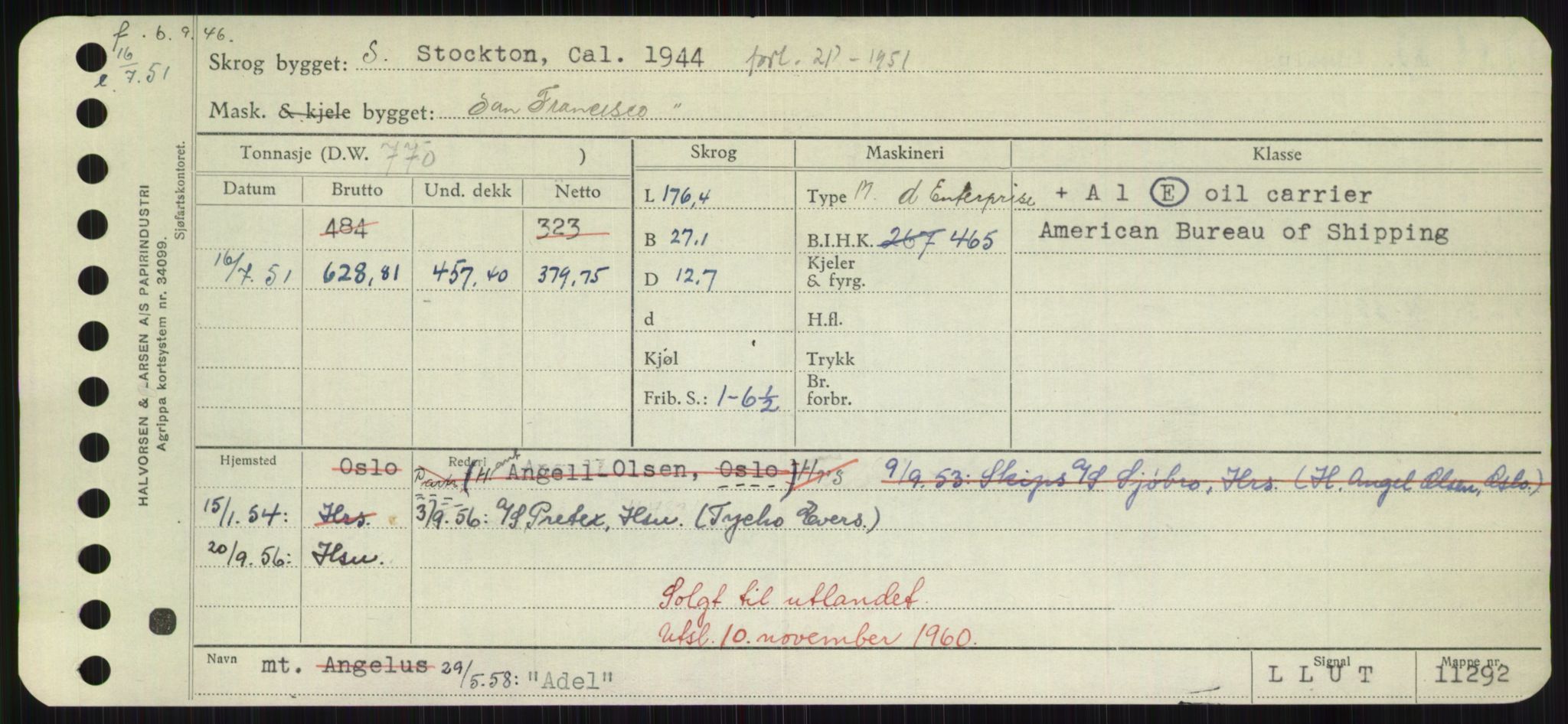 Sjøfartsdirektoratet med forløpere, Skipsmålingen, RA/S-1627/H/Hd/L0001: Fartøy, A-Anv, s. 65