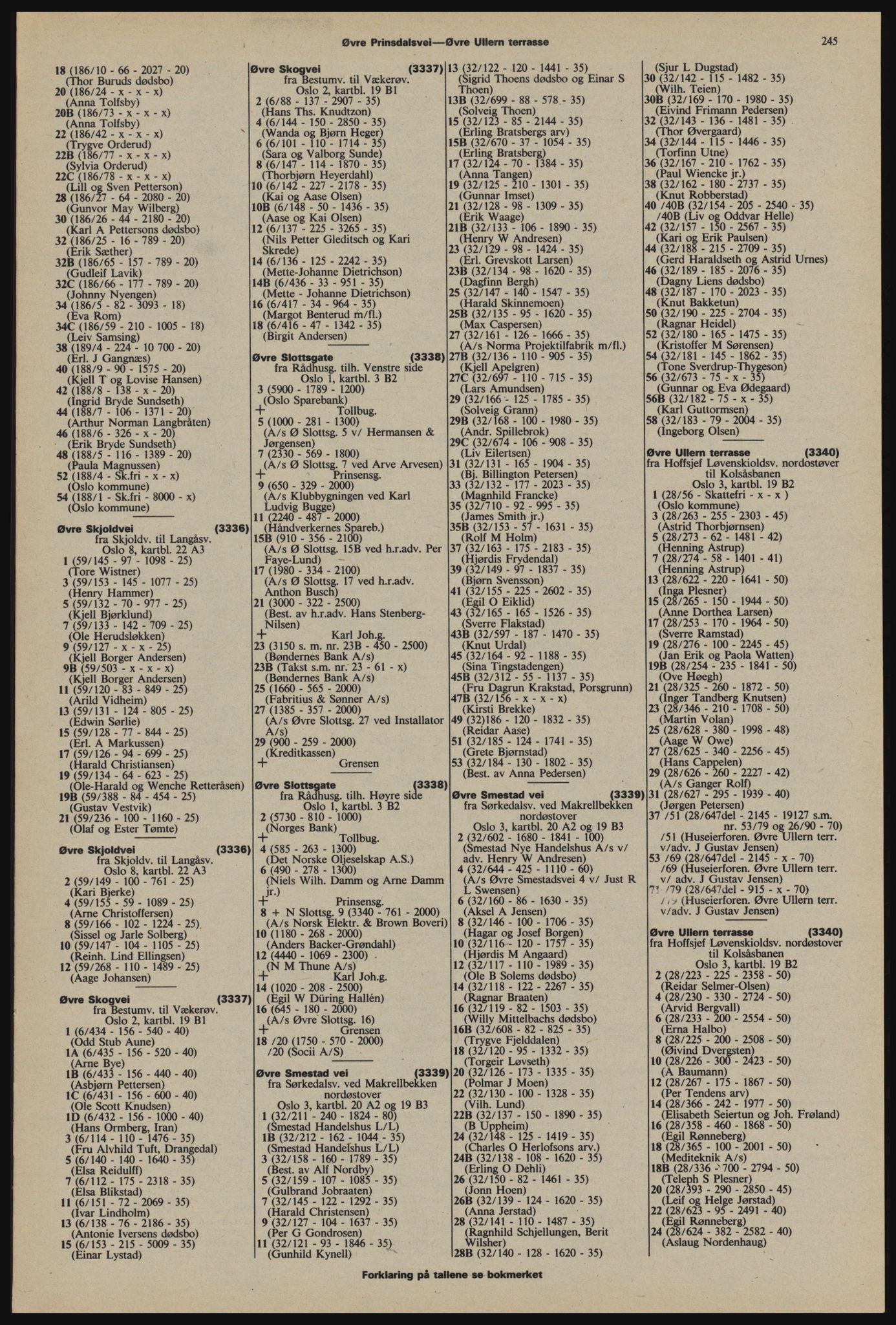 Kristiania/Oslo adressebok, PUBL/-, 1976-1977, s. 245