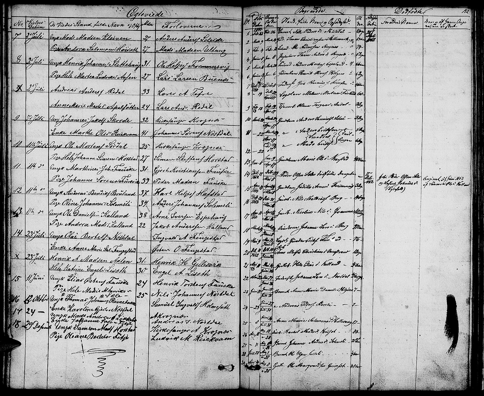 Førde sokneprestembete, AV/SAB-A-79901/H/Hab/Habd/L0001: Klokkerbok nr. D 1, 1852-1877, s. 152