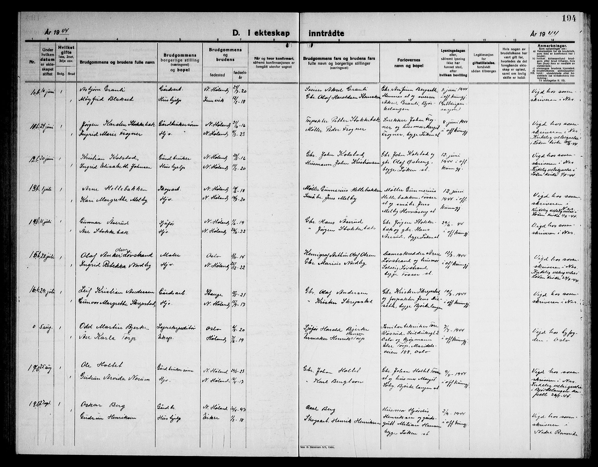 Høland prestekontor Kirkebøker, AV/SAO-A-10346a/G/Ga/L0009: Klokkerbok nr. I 9, 1930-1951, s. 194
