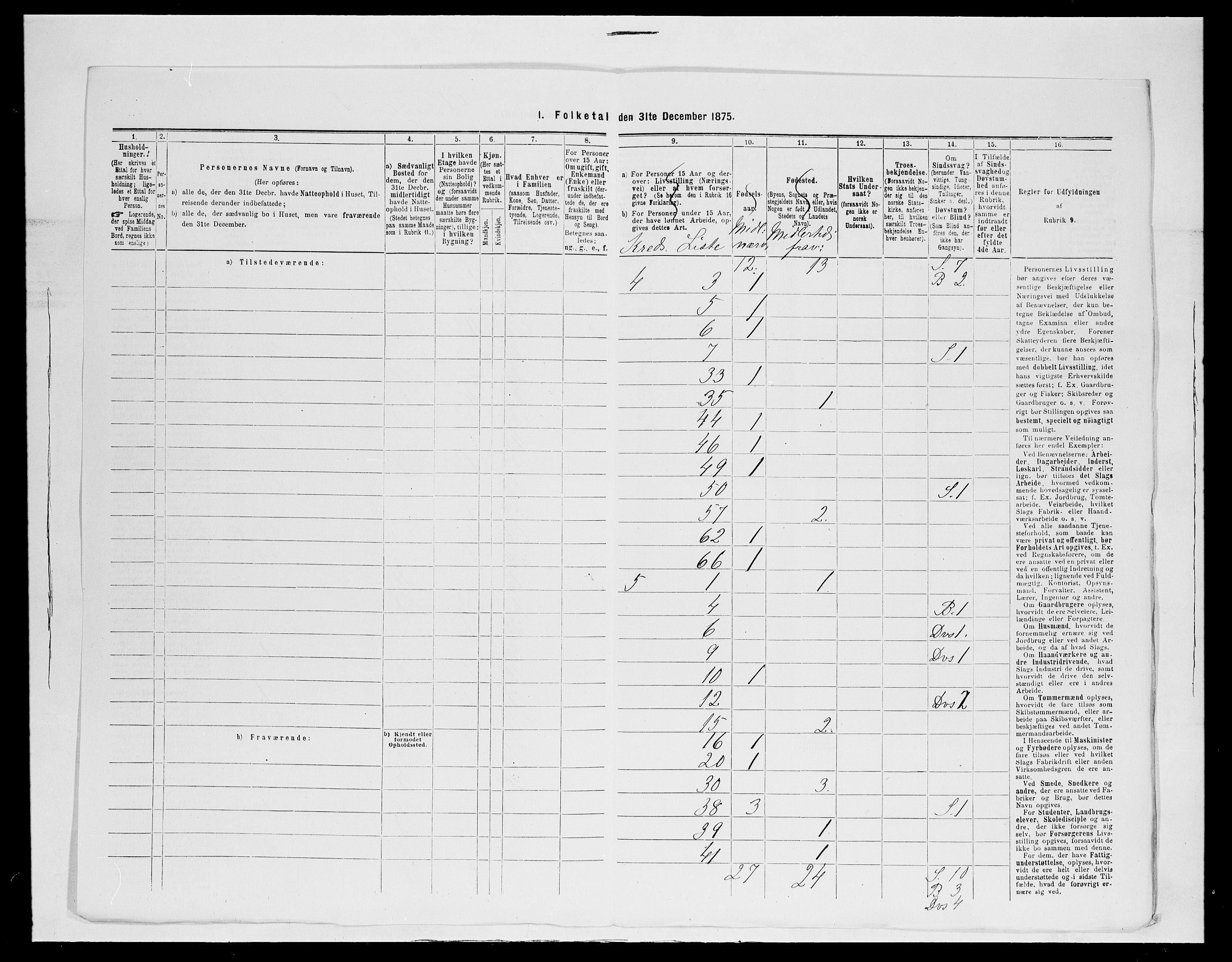 SAH, Folketelling 1875 for 0515P Vågå prestegjeld, 1875, s. 74