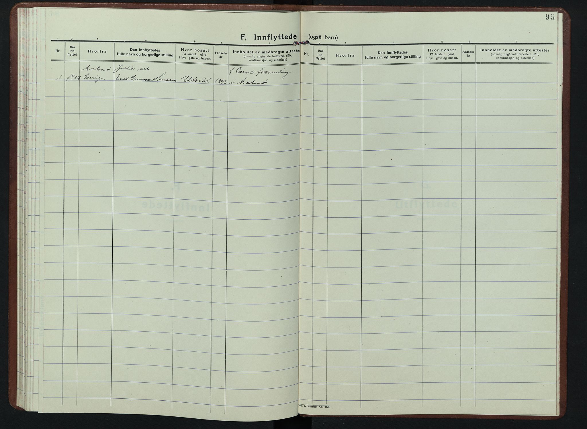Tynset prestekontor, SAH/PREST-058/H/Ha/Hab/L0013: Klokkerbok nr. 13, 1930-1946, s. 95