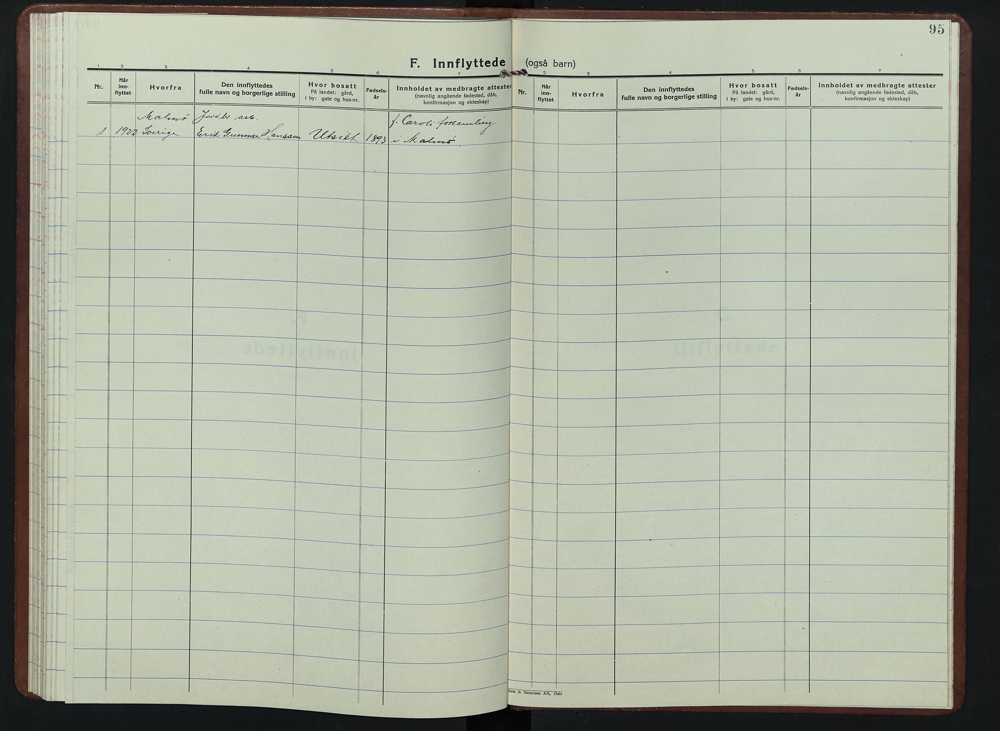 Tynset prestekontor, AV/SAH-PREST-058/H/Ha/Hab/L0013: Klokkerbok nr. 13, 1930-1946, s. 95