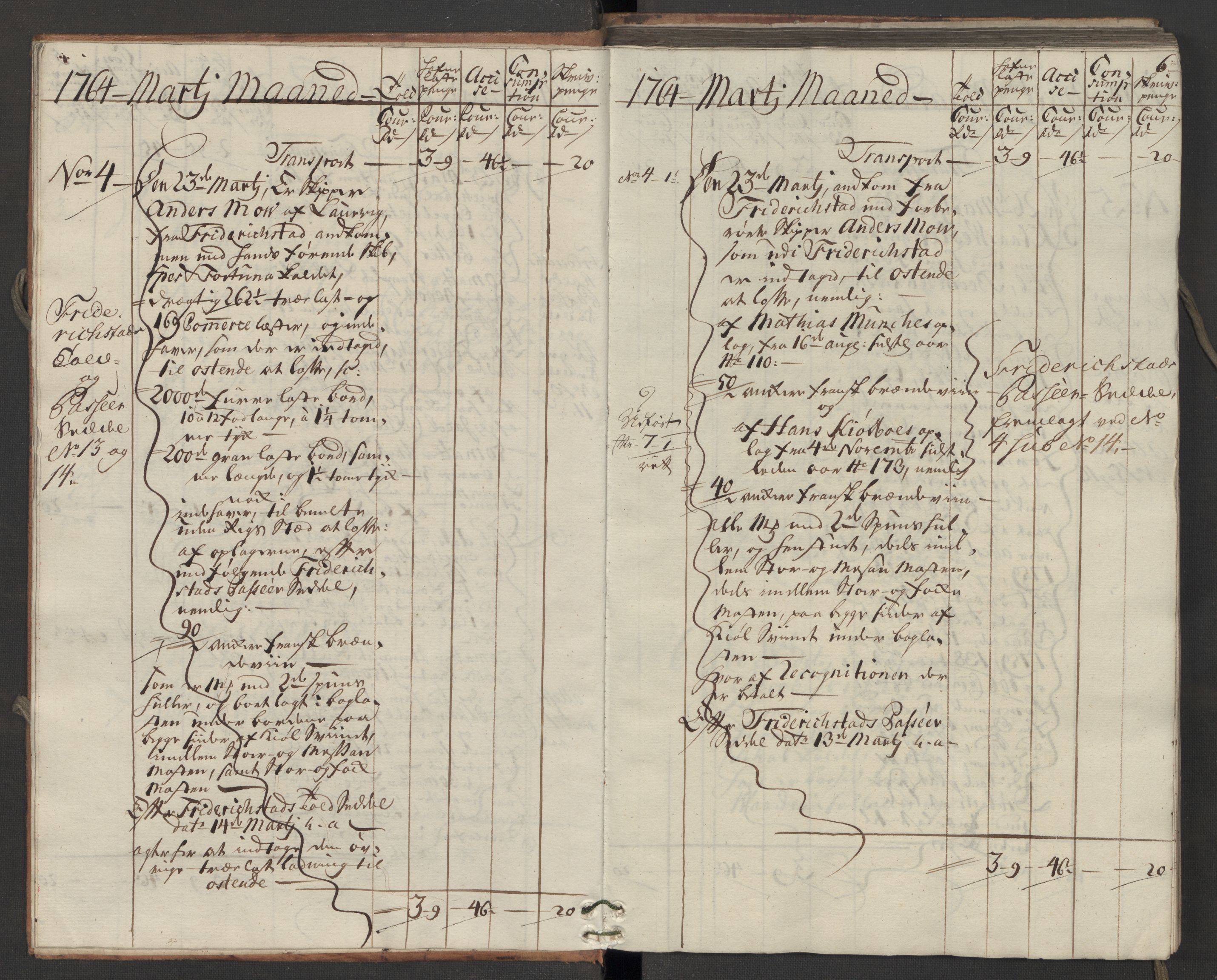 Generaltollkammeret, tollregnskaper, AV/RA-EA-5490/R07/L0024/0001: Tollregnskaper Sand / Inngående hovedtollbok, 1764