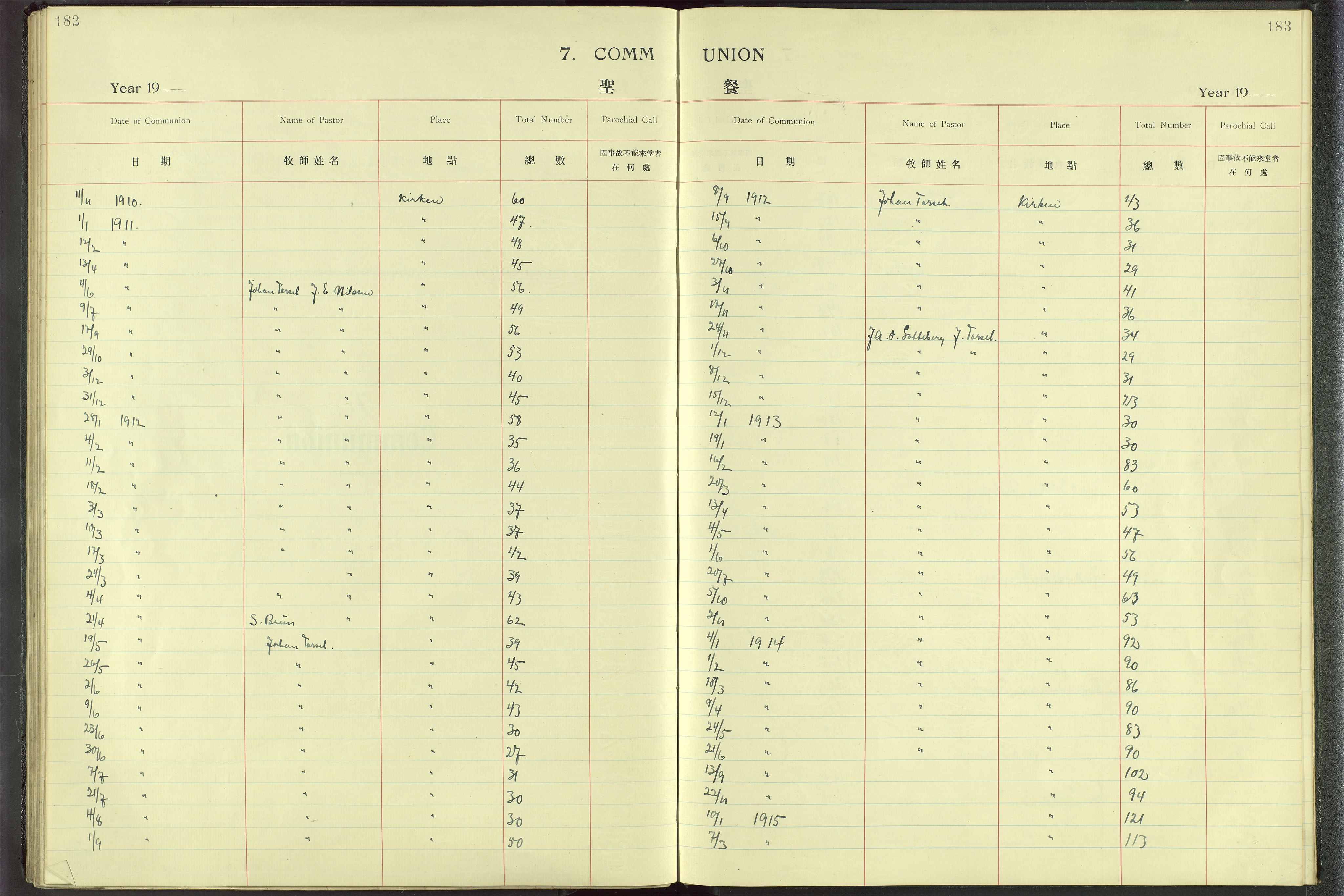 Det Norske Misjonsselskap - utland - Kina (Hunan), VID/MA-A-1065/Dm/L0001: Ministerialbok nr. 46, 1903-1936, s. 182-183