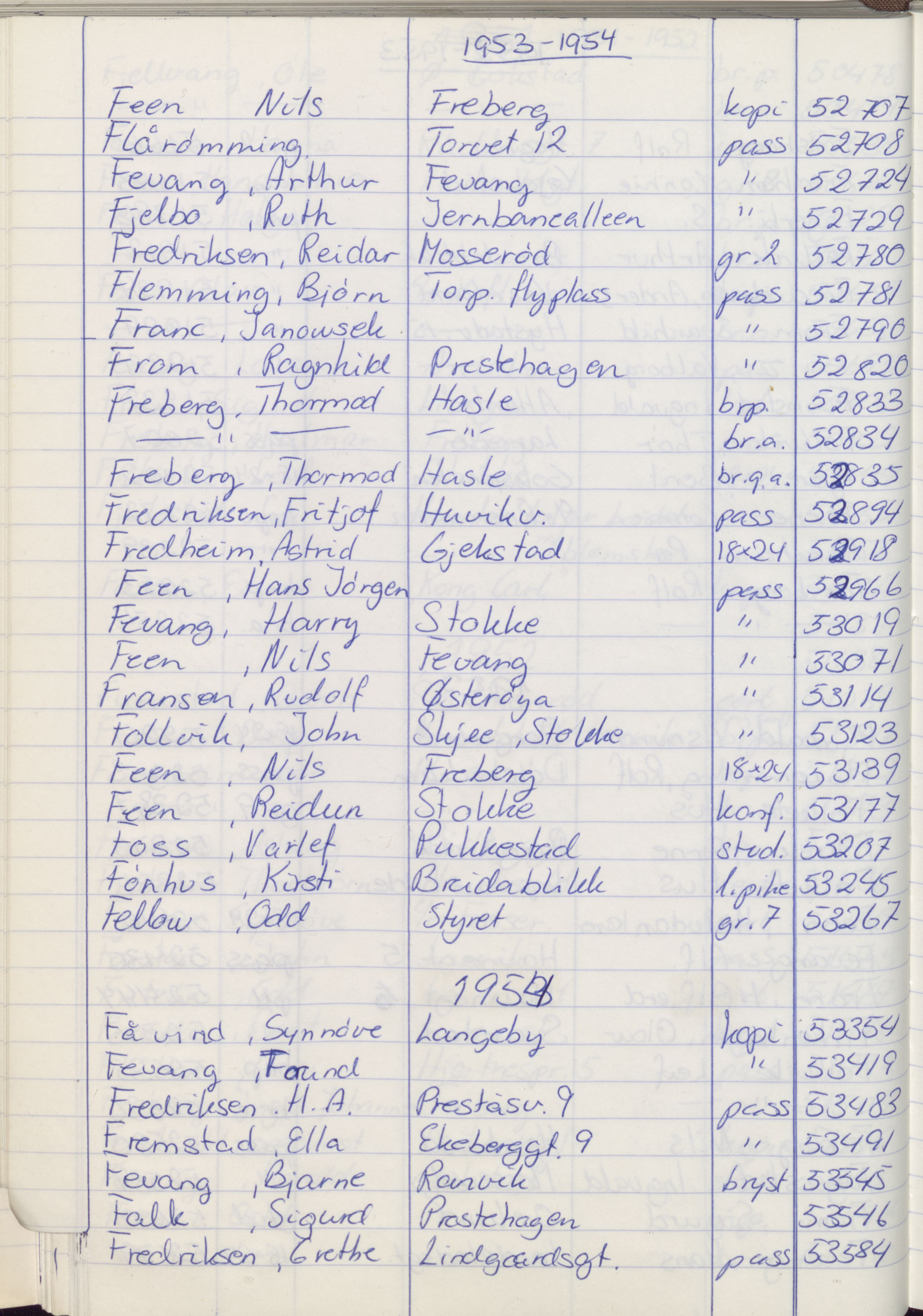 Pa 1494 - Jørgensen, Antonius. Fotograf, VEMU/A-2760/F/Fa, 1927-2004, s. 1278