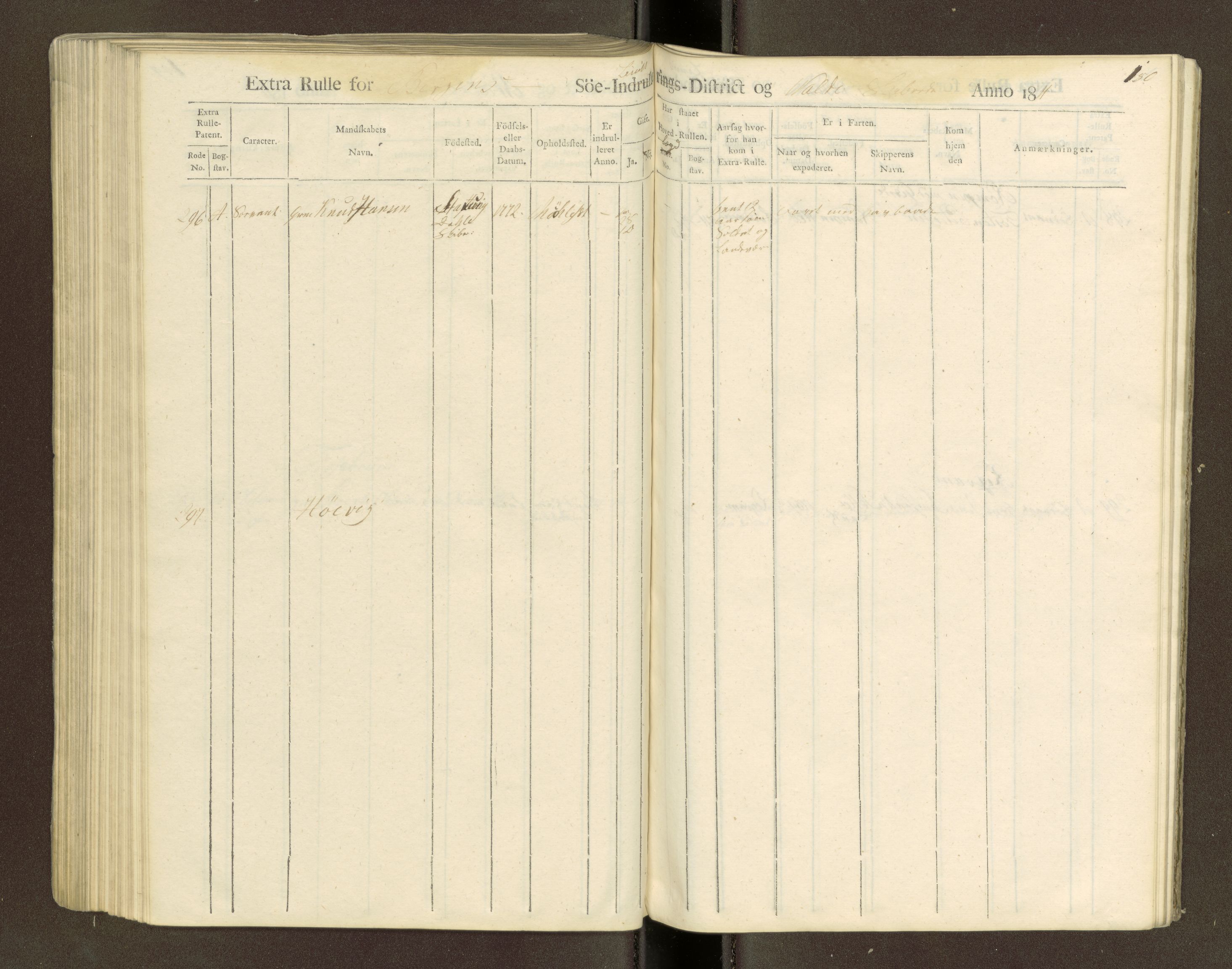 Sjøinnrulleringen - Trondhjemske distrikt, AV/SAT-A-5121/01/L0040/0003: -- / Hovedrulle for ekstrarulle, 1811, s. 150