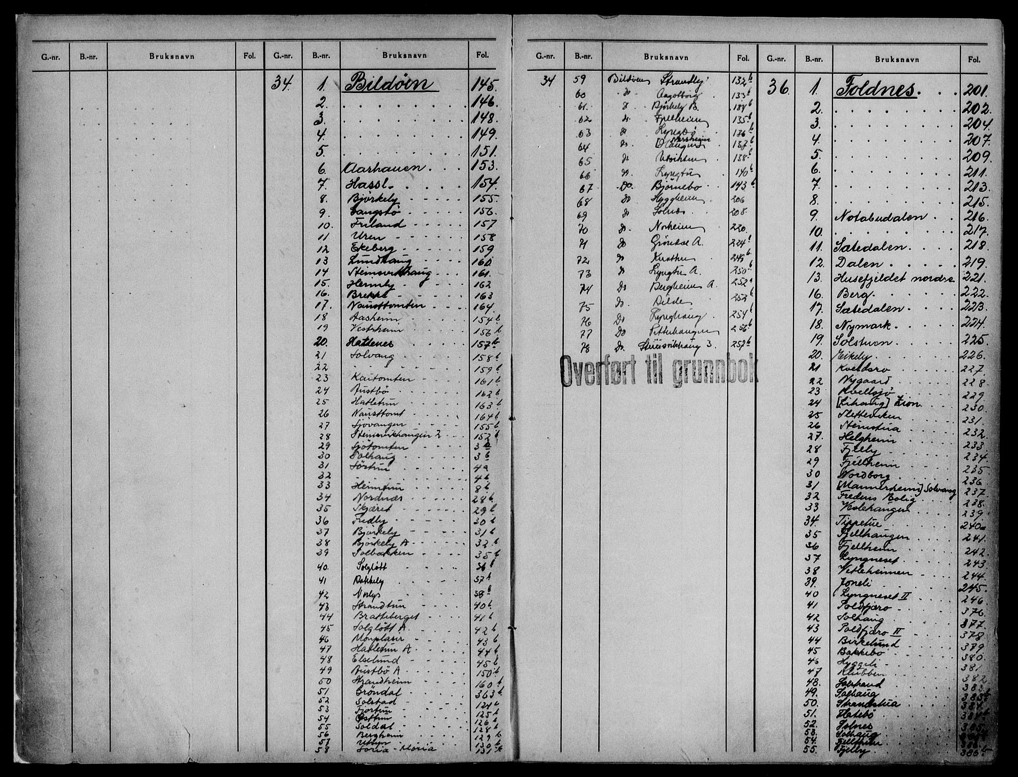 Midhordland sorenskriveri, SAB/A-3001/1/G/Ga/Gab/L0088a: Panteregister nr. II.A.b.88a