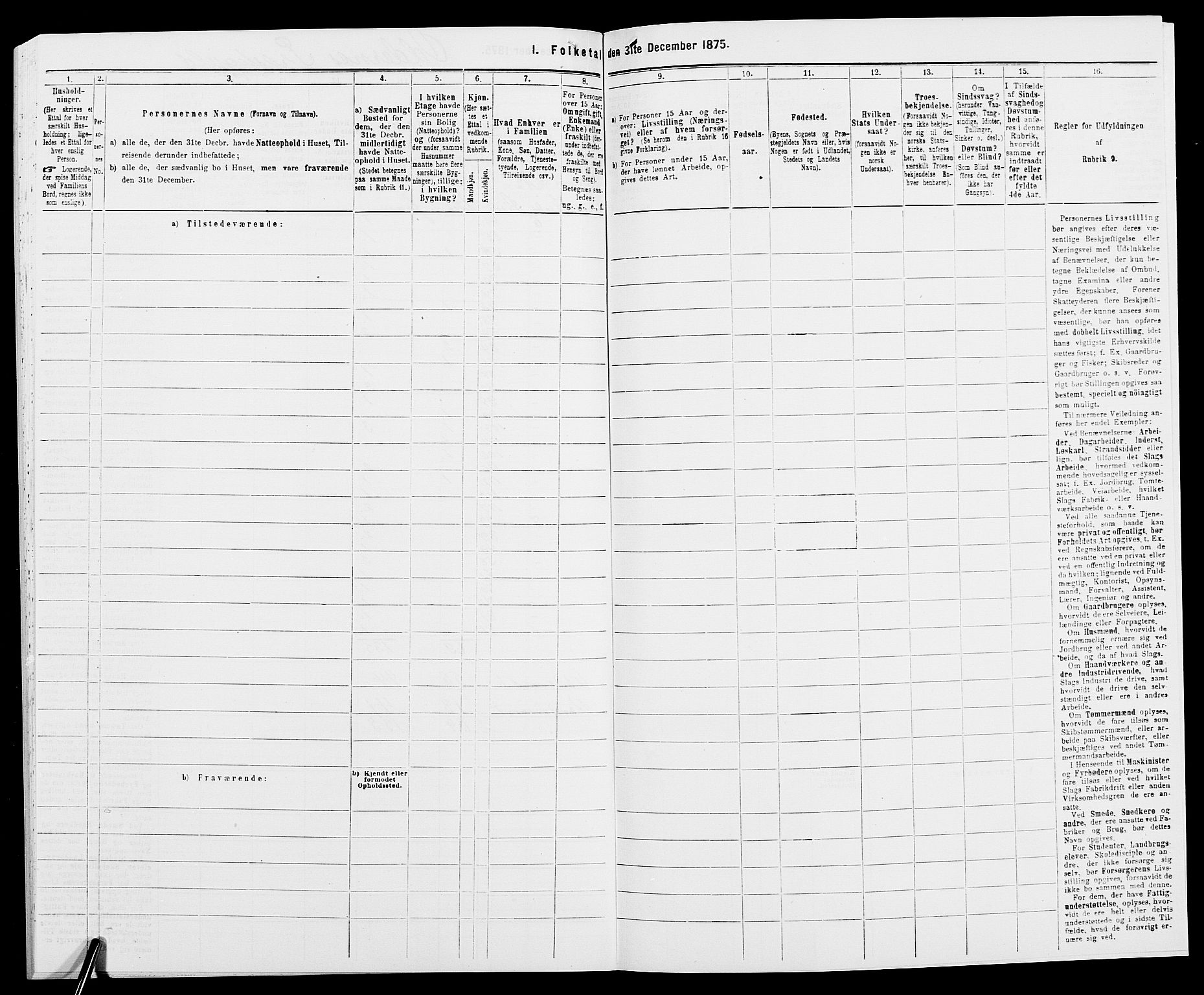 SAK, Folketelling 1875 for 1012P Oddernes prestegjeld, 1875, s. 54