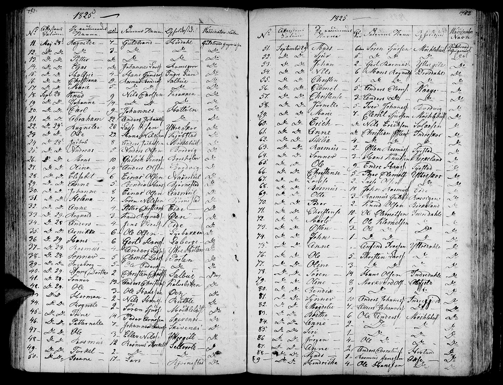 Askvoll sokneprestembete, AV/SAB-A-79501/H/Haa/Haaa/L0010: Ministerialbok nr. A 10, 1821-1844, s. 751-752