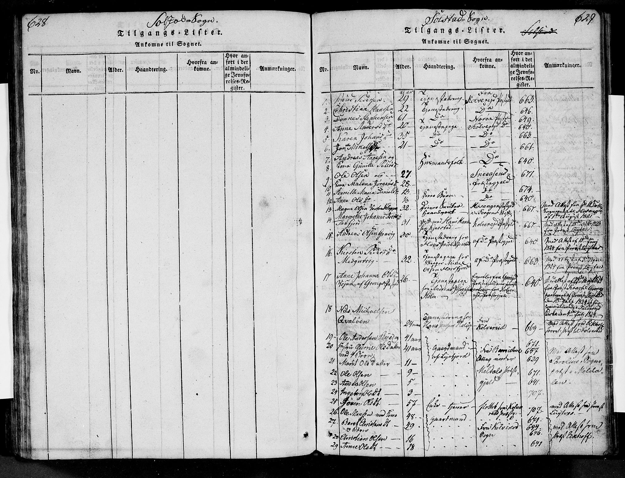 Ministerialprotokoller, klokkerbøker og fødselsregistre - Nordland, AV/SAT-A-1459/810/L0143: Ministerialbok nr. 810A06 /2, 1820-1841, s. 628-629