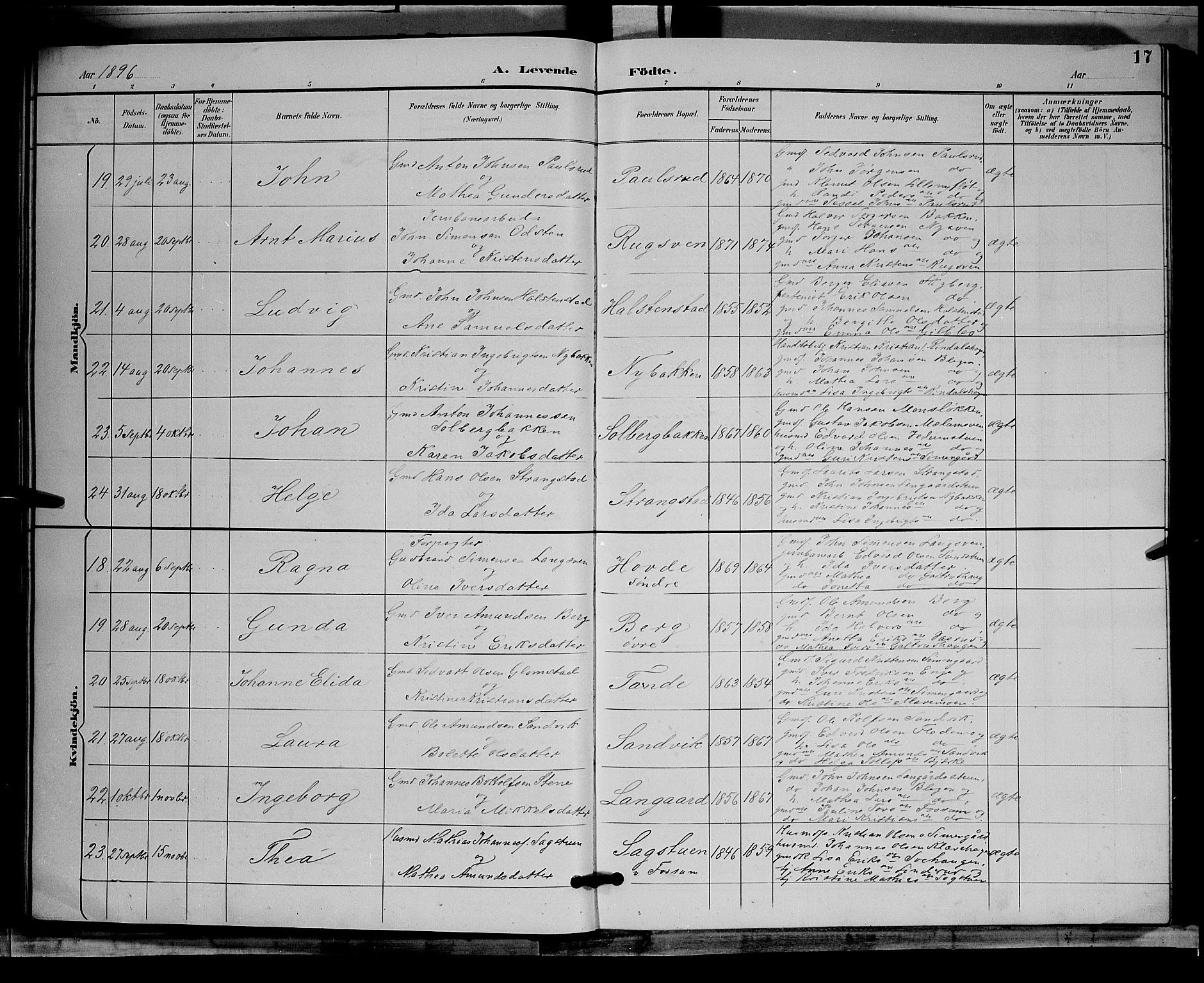 Øyer prestekontor, AV/SAH-PREST-084/H/Ha/Hab/L0004: Klokkerbok nr. 4, 1894-1905, s. 17