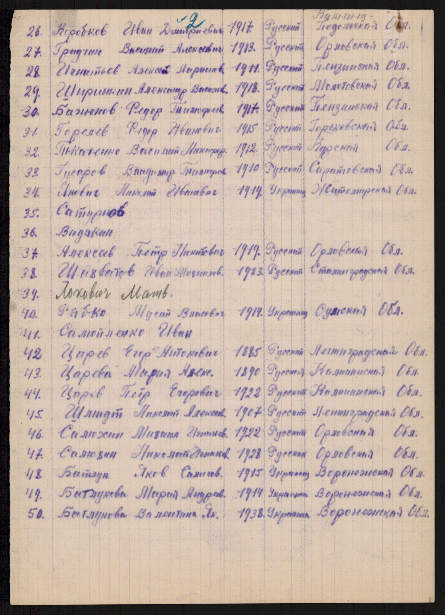 Flyktnings- og fangedirektoratet, Repatrieringskontoret, AV/RA-S-1681/D/Db/L0016: Displaced Persons (DPs) og sivile tyskere, 1945-1948, s. 69