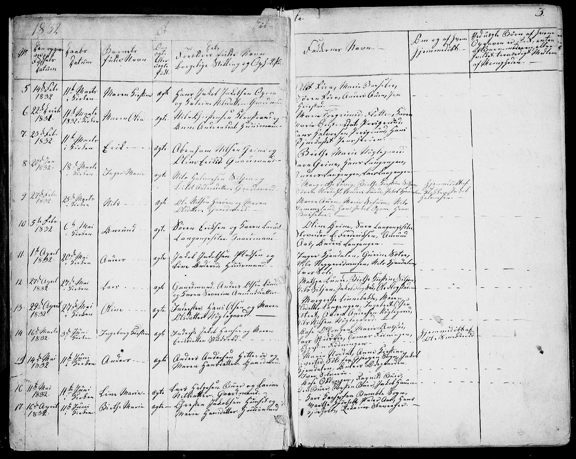 Eidanger kirkebøker, AV/SAKO-A-261/F/Fa/L0008: Ministerialbok nr. 8, 1831-1858, s. 3