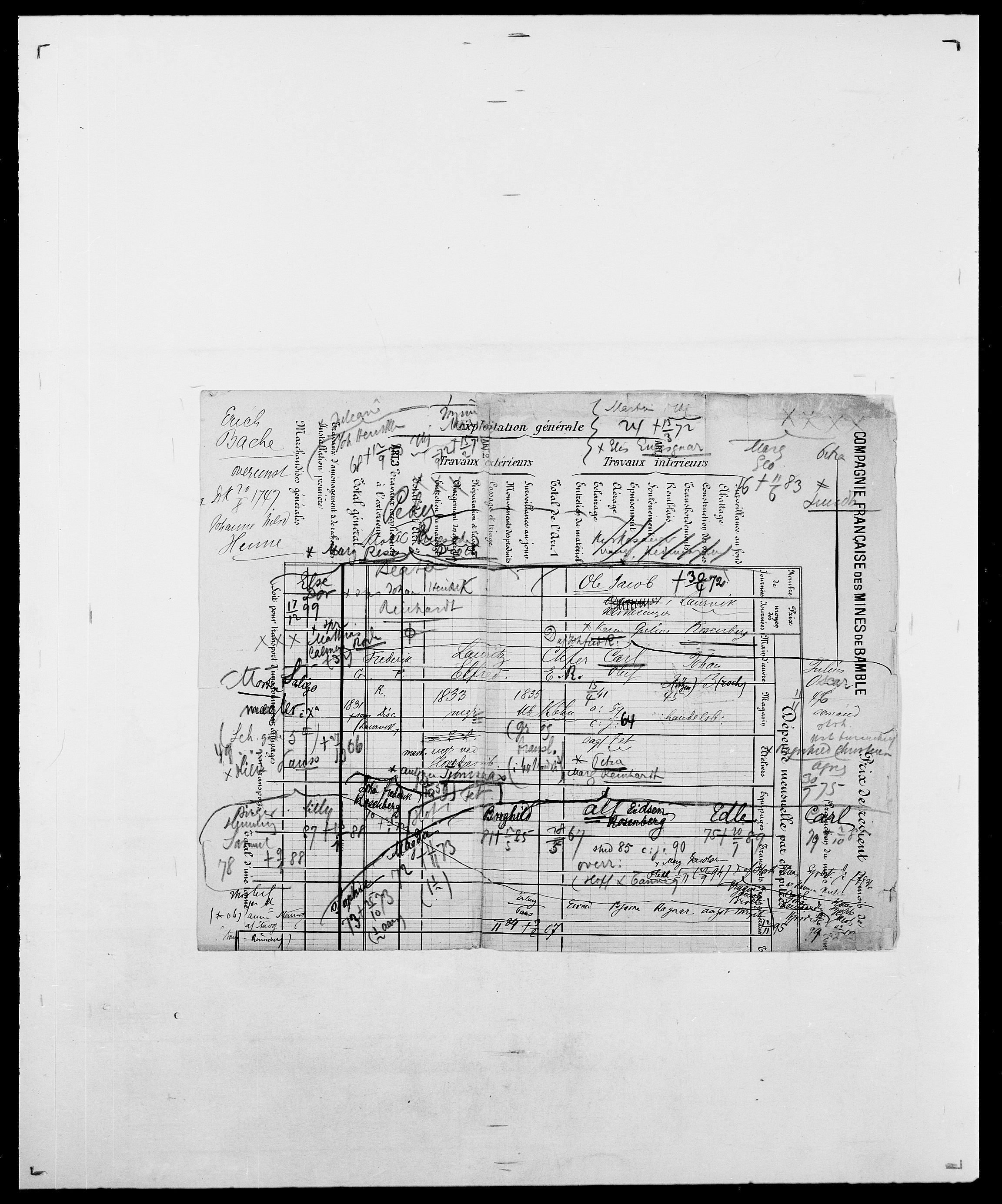 Delgobe, Charles Antoine - samling, AV/SAO-PAO-0038/D/Da/L0018: Hoch - Howert, s. 51