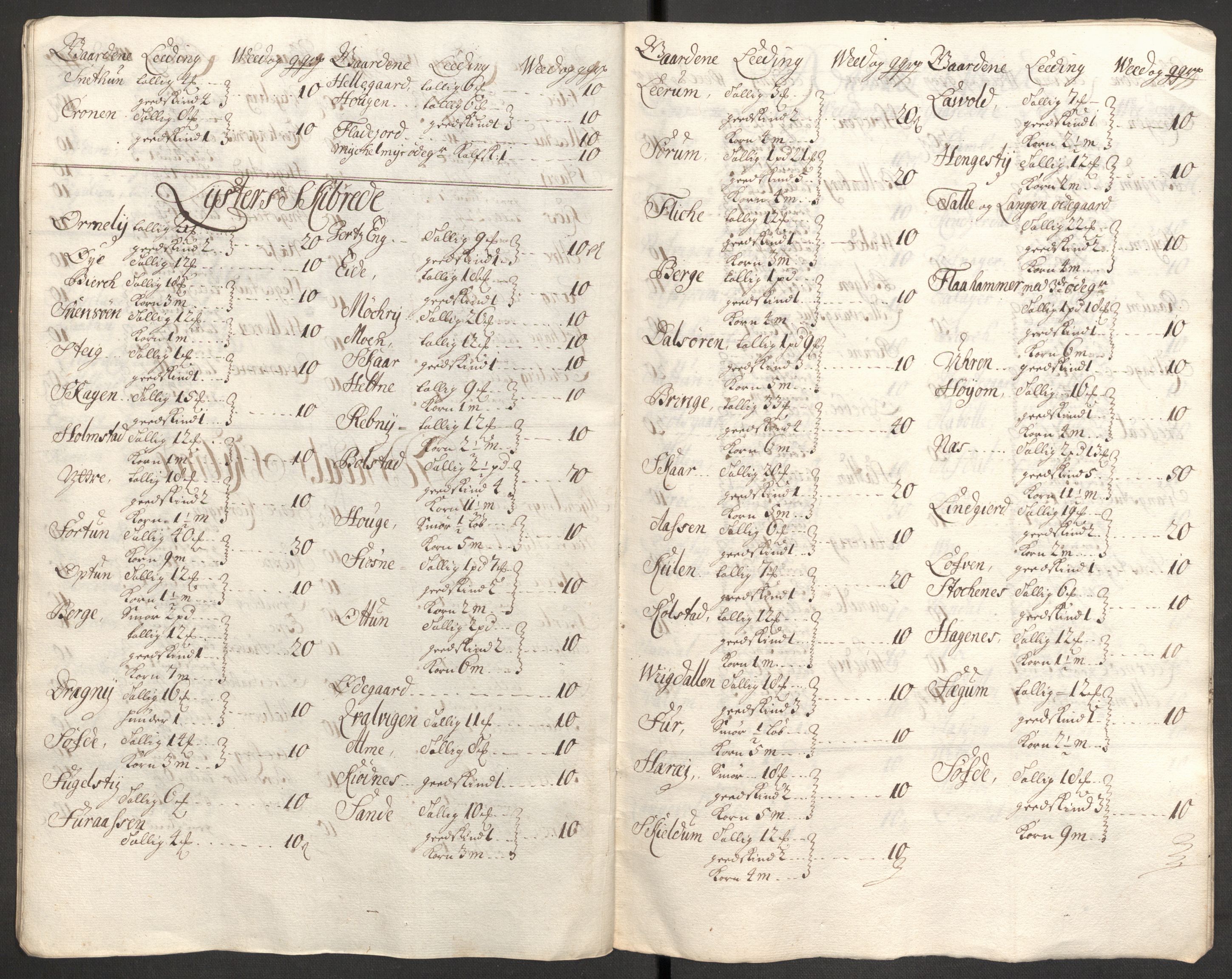 Rentekammeret inntil 1814, Reviderte regnskaper, Fogderegnskap, RA/EA-4092/R52/L3314: Fogderegnskap Sogn, 1705-1707, s. 105