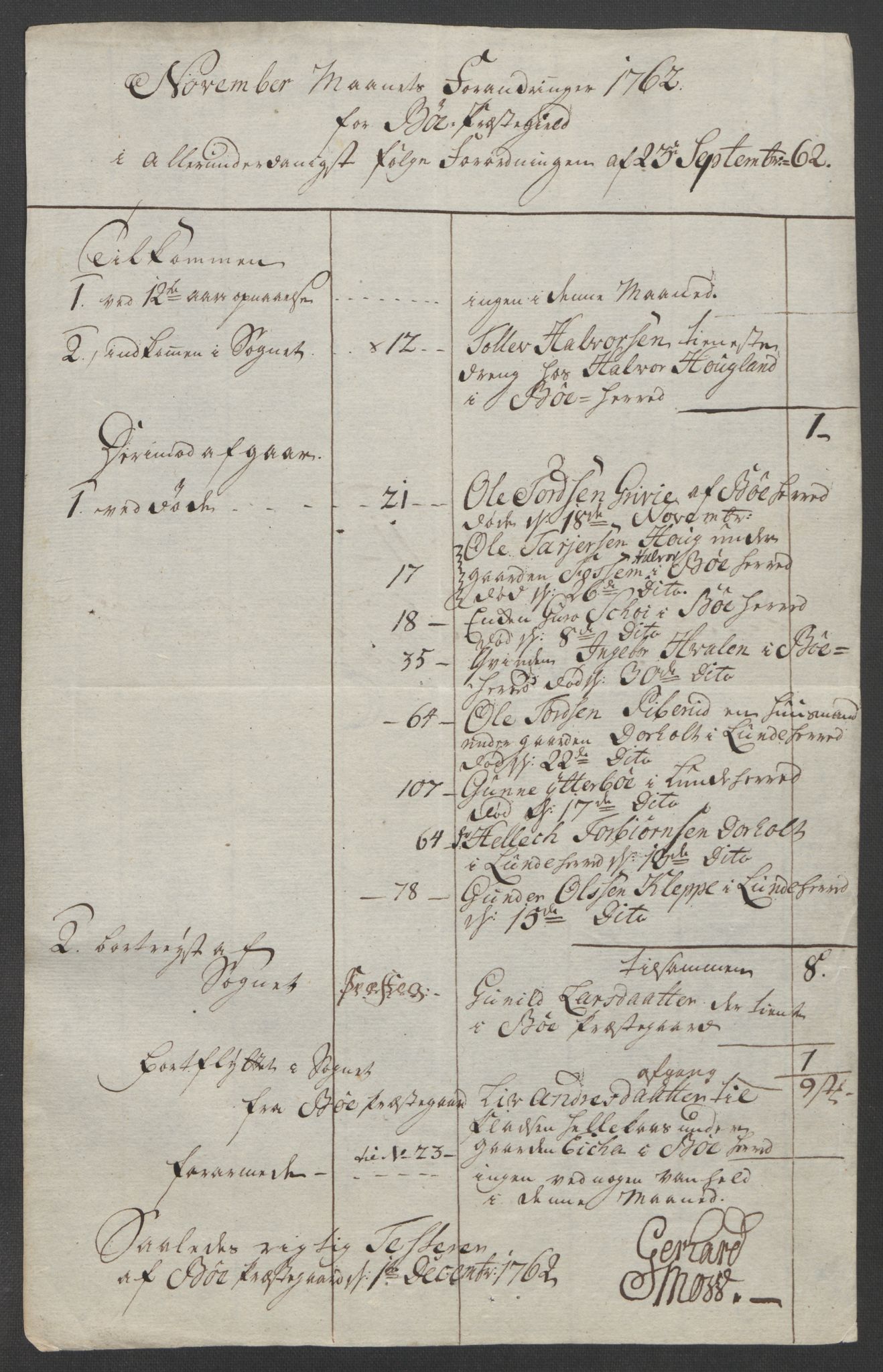 Rentekammeret inntil 1814, Reviderte regnskaper, Fogderegnskap, RA/EA-4092/R37/L2239: Ekstraskatten Nedre Telemark og Bamble, 1762-1763, s. 111