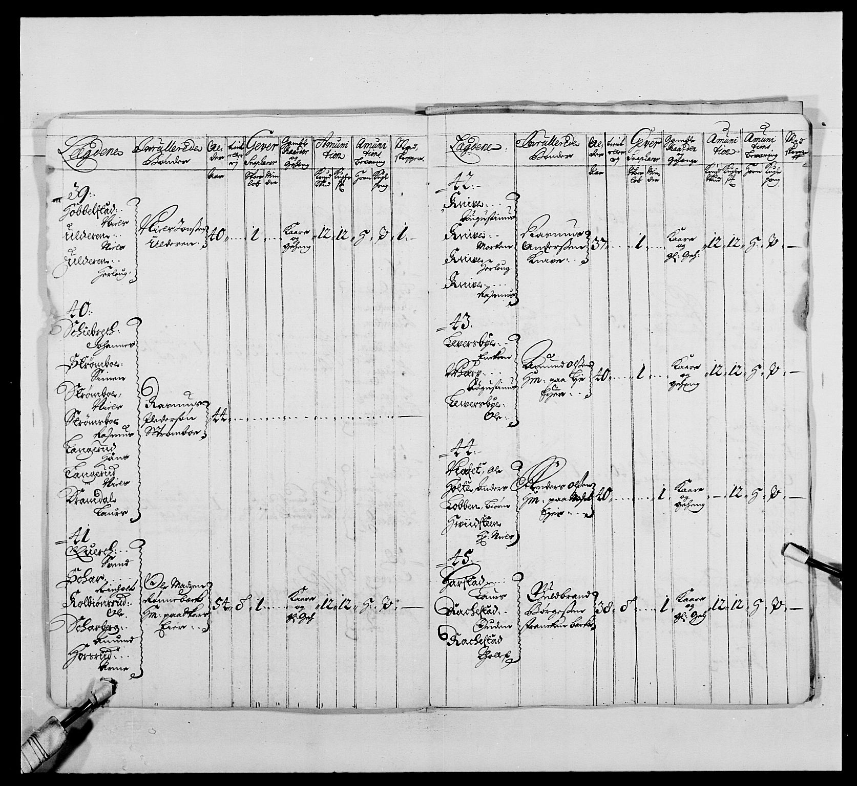 Kommanderende general (KG I) med Det norske krigsdirektorium, AV/RA-EA-5419/E/Ea/L0485: Akershusiske regiment, 1697-1706, s. 378