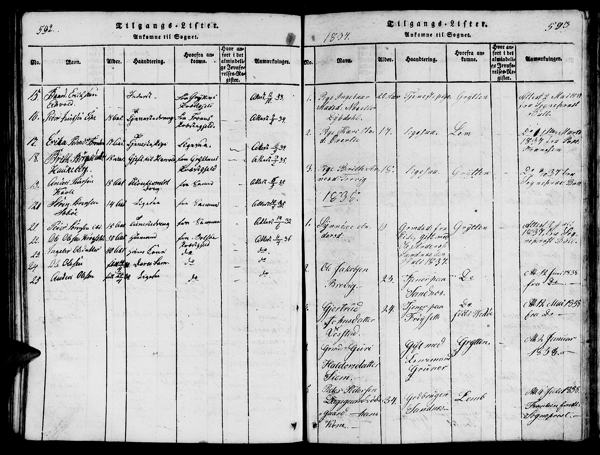 Ministerialprotokoller, klokkerbøker og fødselsregistre - Møre og Romsdal, SAT/A-1454/548/L0613: Klokkerbok nr. 548C01, 1818-1846, s. 592-593