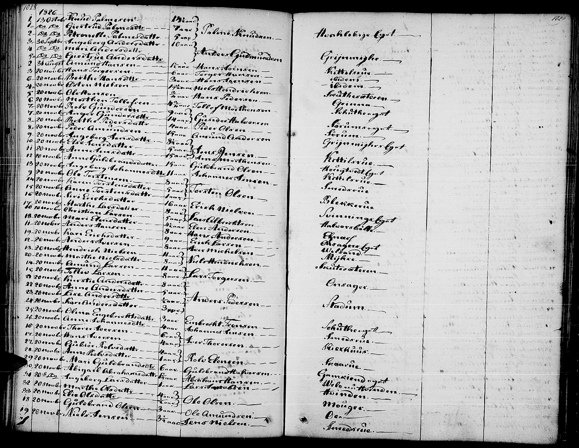 Gran prestekontor, AV/SAH-PREST-112/H/Ha/Haa/L0010: Ministerialbok nr. 10, 1824-1842, s. 1028-1029