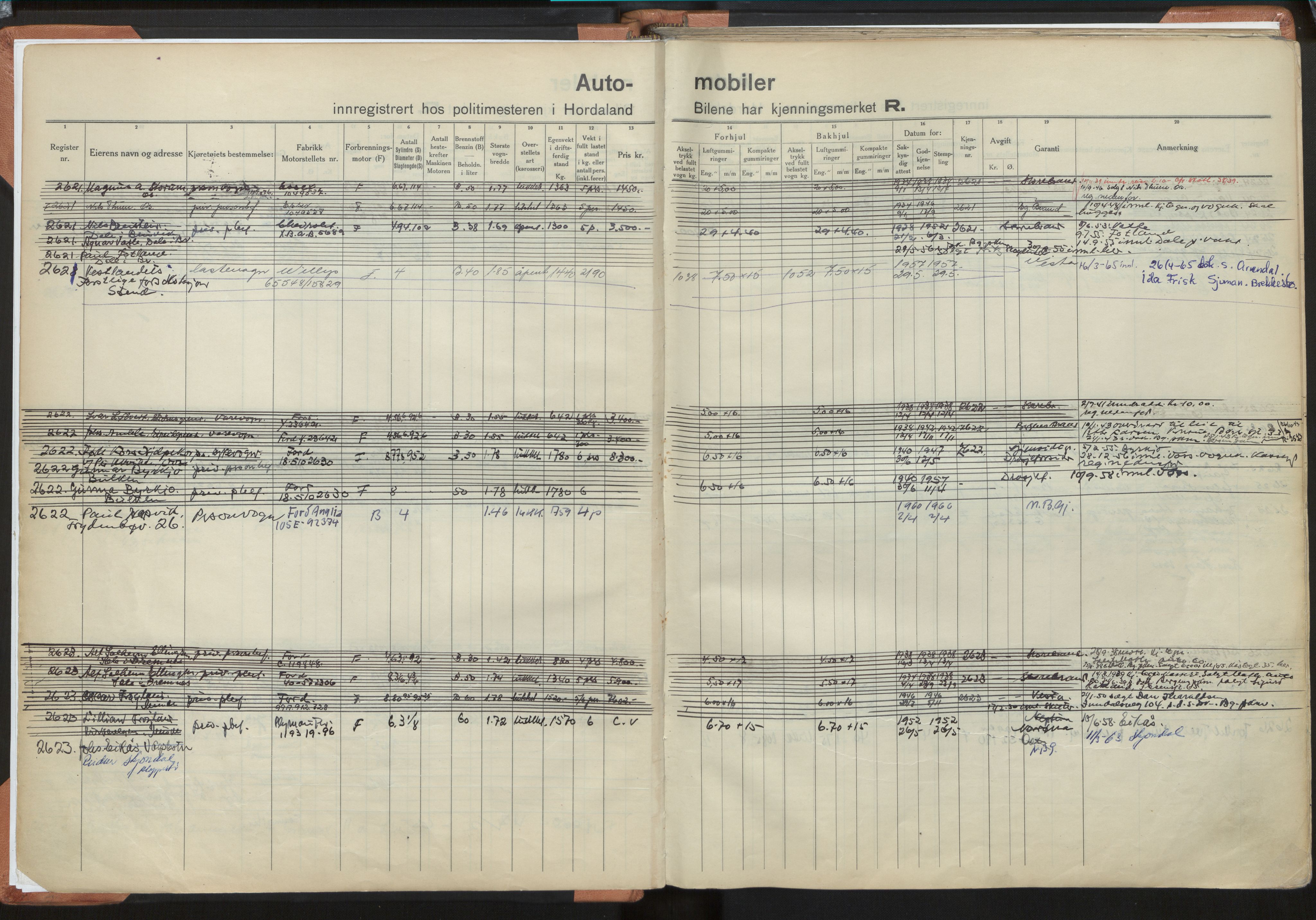 Statens vegvesen, Hordaland vegkontor, AV/SAB-A-5201/2/O/Oa/L0008: Bil - R-2615-3313, 1915-1970