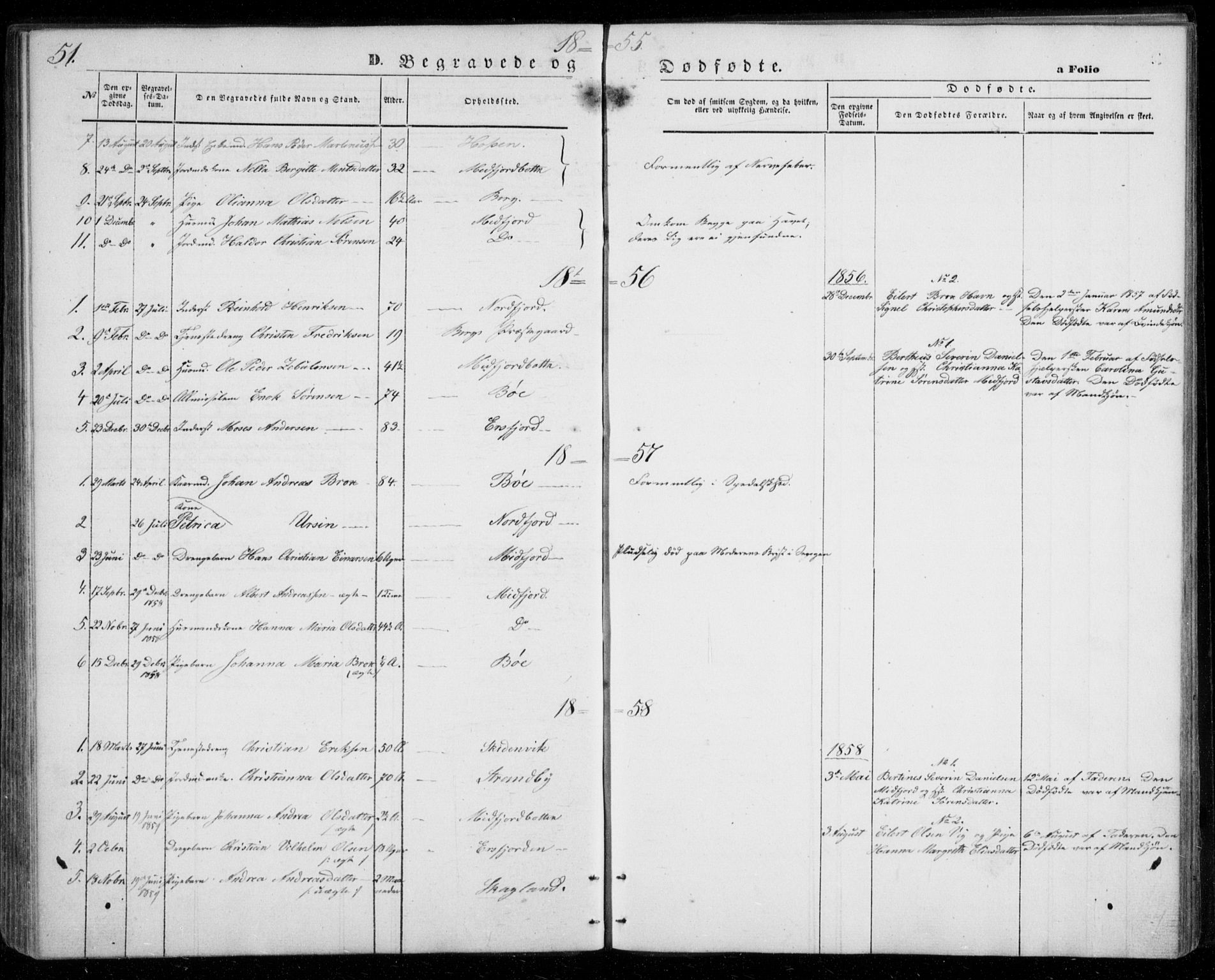 Berg sokneprestkontor, AV/SATØ-S-1318/G/Ga/Gab/L0002klokker: Klokkerbok nr. 2, 1851-1874, s. 51