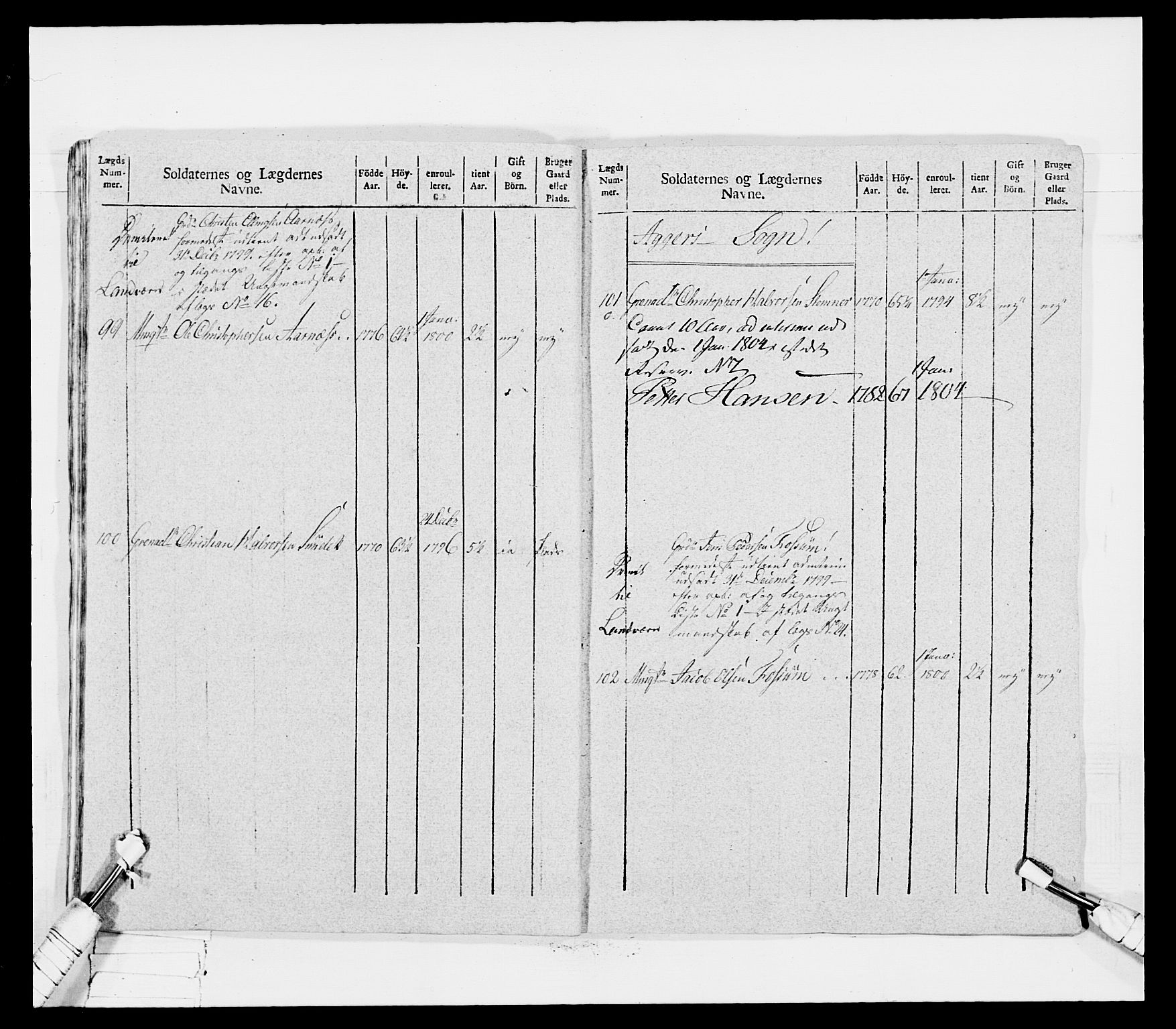 Generalitets- og kommissariatskollegiet, Det kongelige norske kommissariatskollegium, AV/RA-EA-5420/E/Eh/L0031b: Nordafjelske gevorbne infanteriregiment, 1802, s. 402