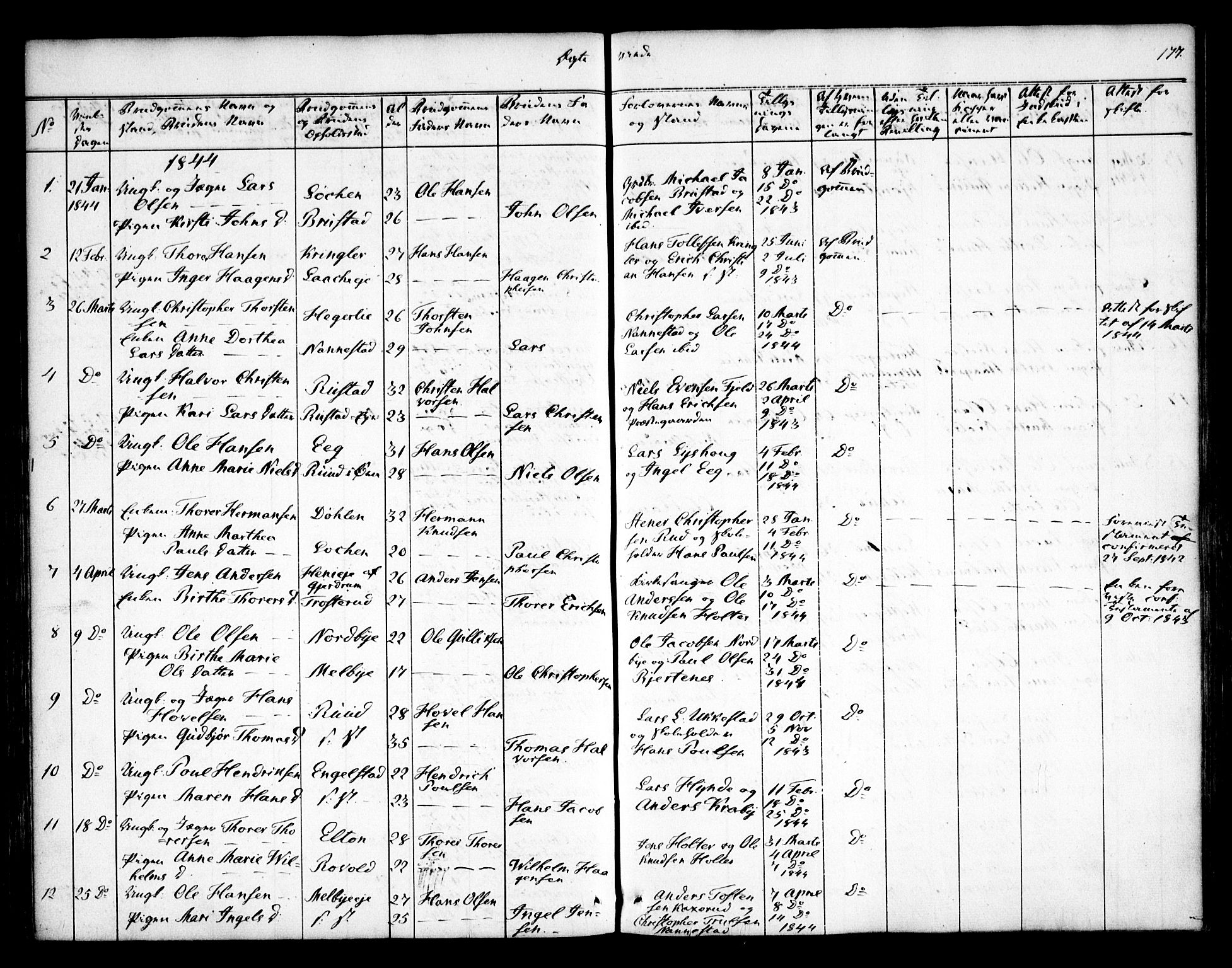 Nannestad prestekontor Kirkebøker, AV/SAO-A-10414a/F/Fa/L0010: Ministerialbok nr. I 10, 1840-1850, s. 177