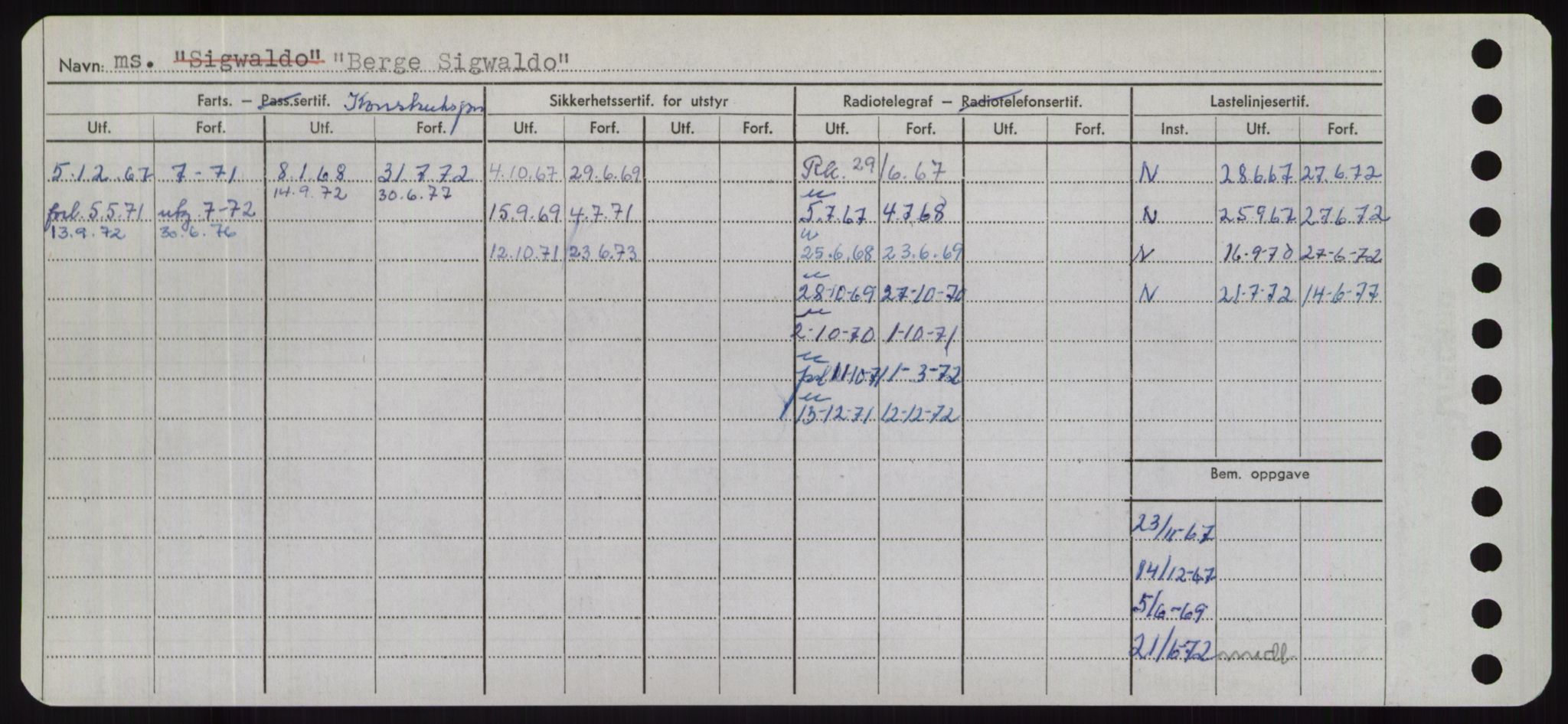 Sjøfartsdirektoratet med forløpere, Skipsmålingen, AV/RA-S-1627/H/Hd/L0003: Fartøy, B-Bev, s. 724