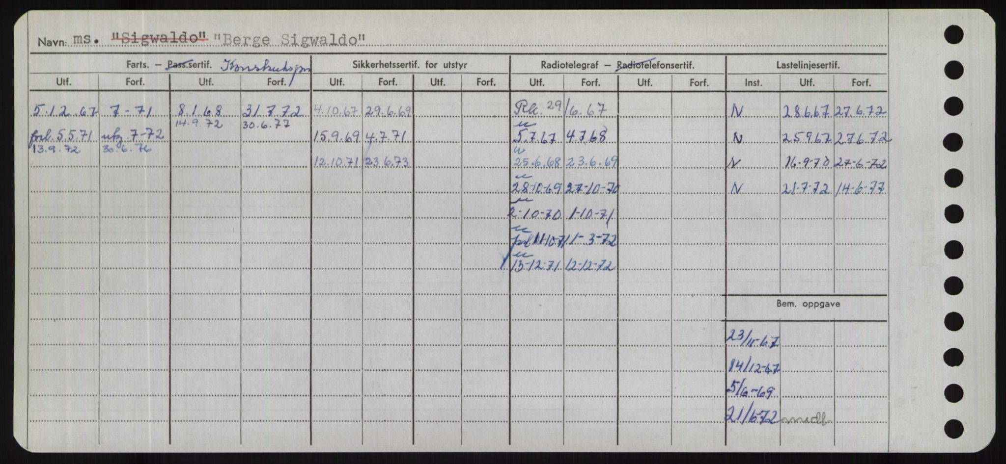 Sjøfartsdirektoratet med forløpere, Skipsmålingen, RA/S-1627/H/Hd/L0003: Fartøy, B-Bev, s. 724